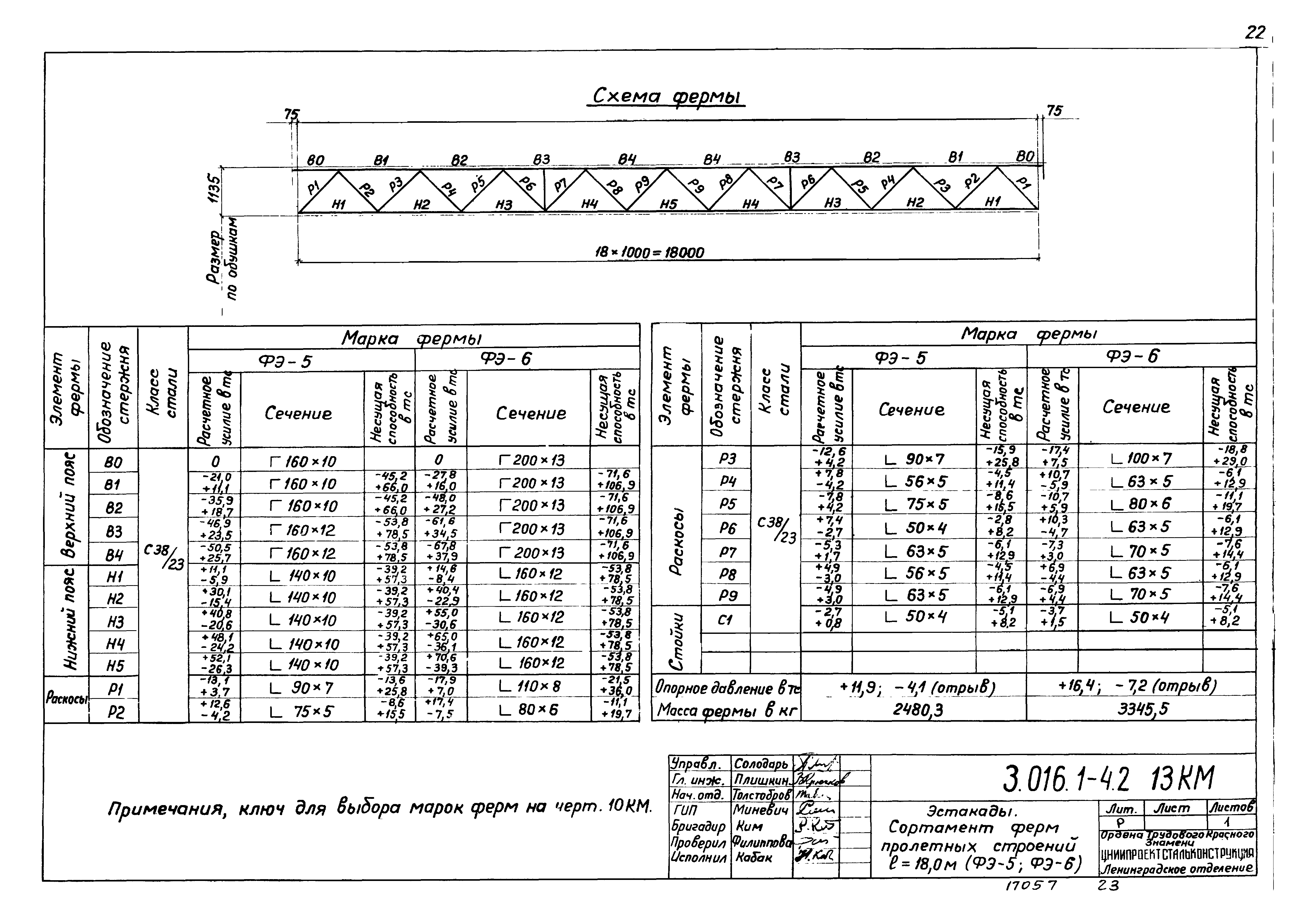 Серия 3.016.1-4