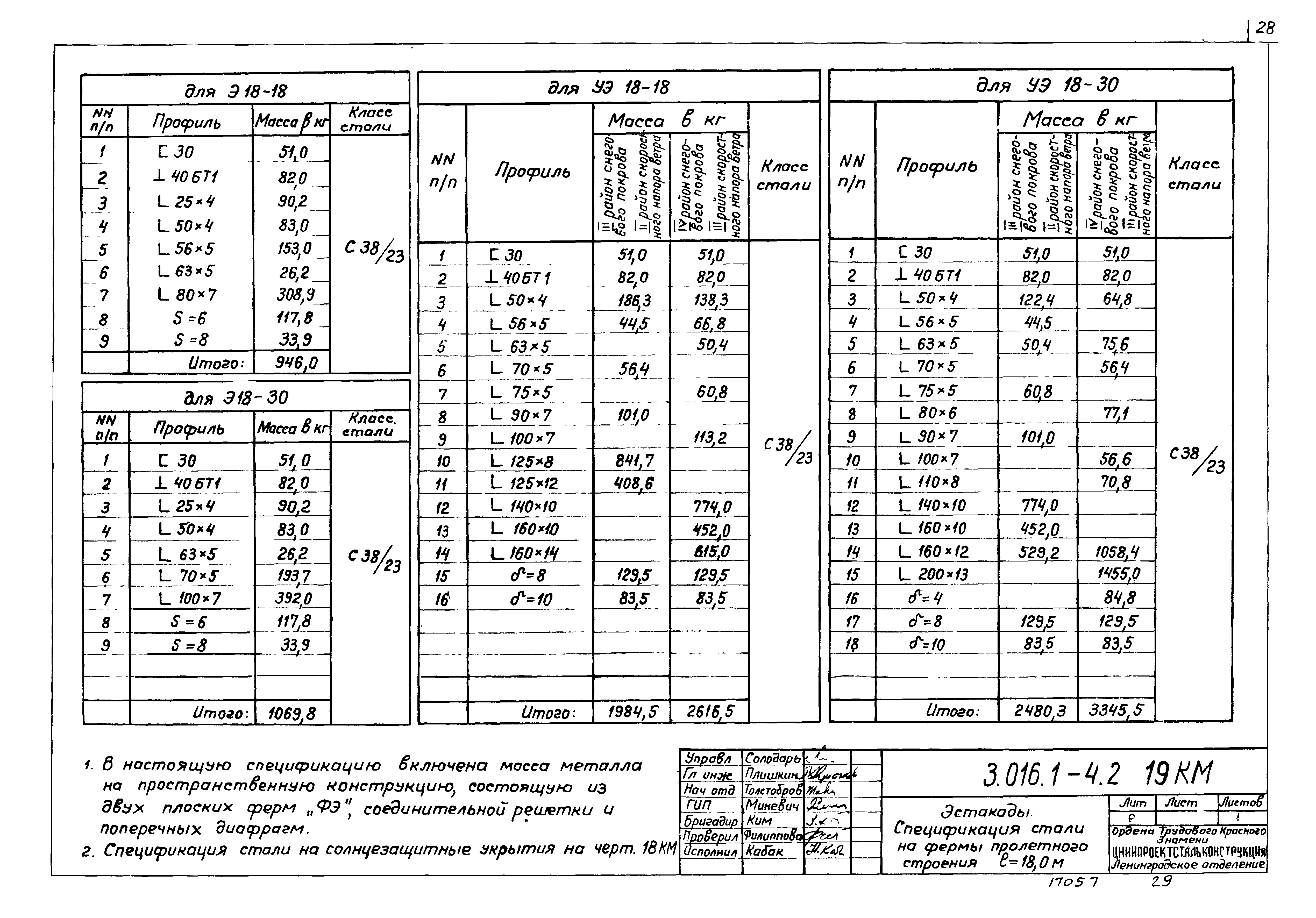 Серия 3.016.1-4