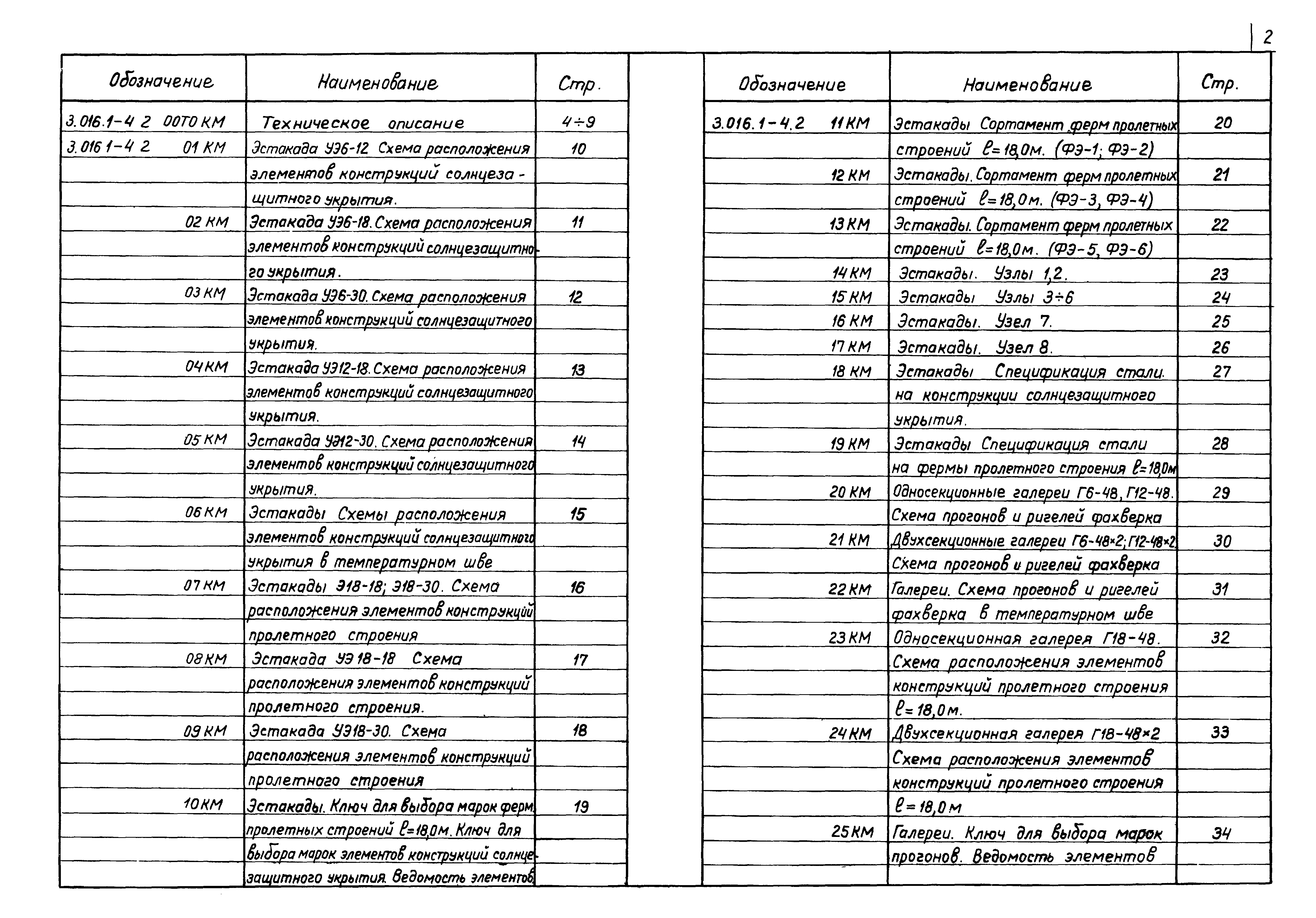 Серия 3.016.1-4