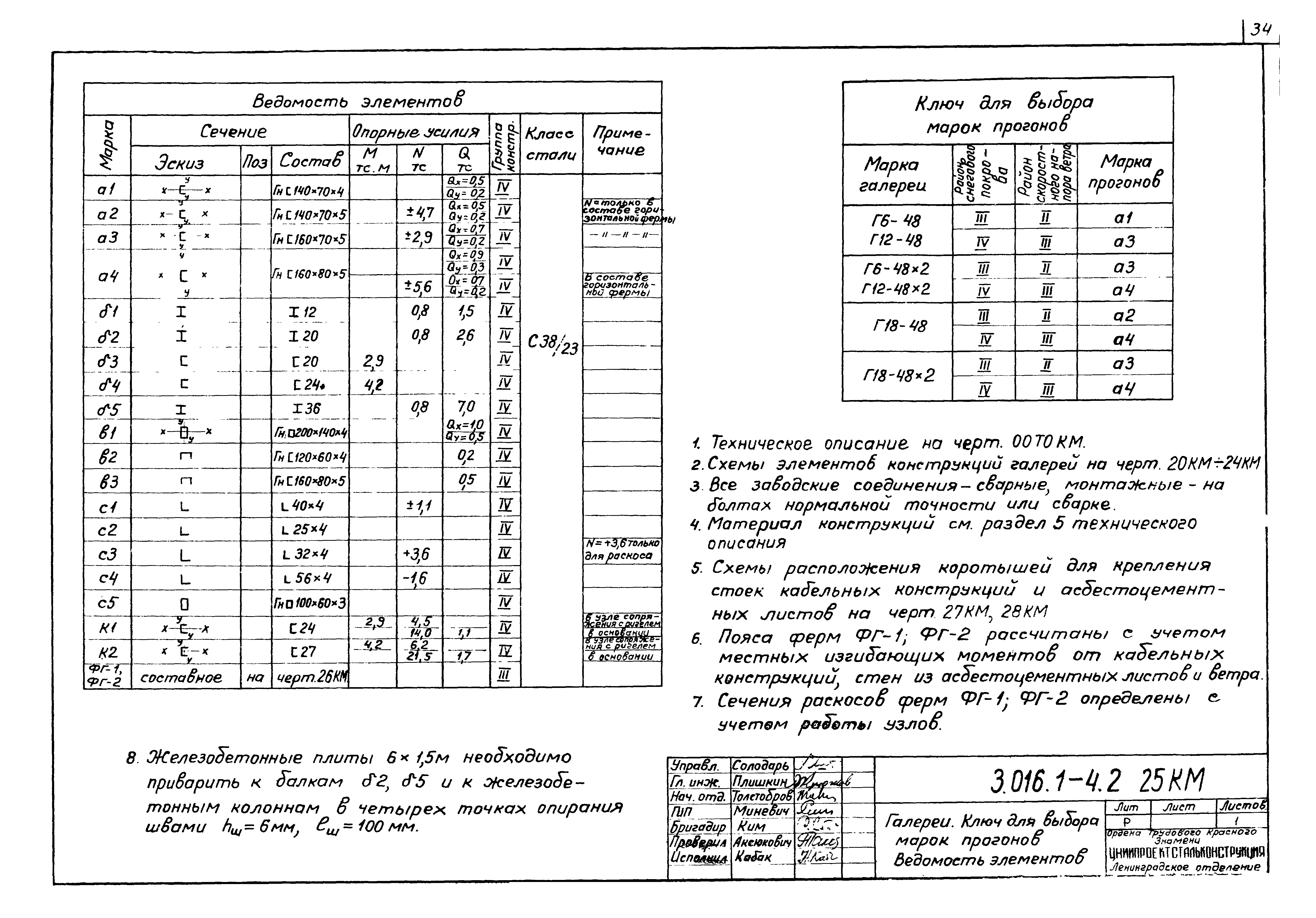 Серия 3.016.1-4