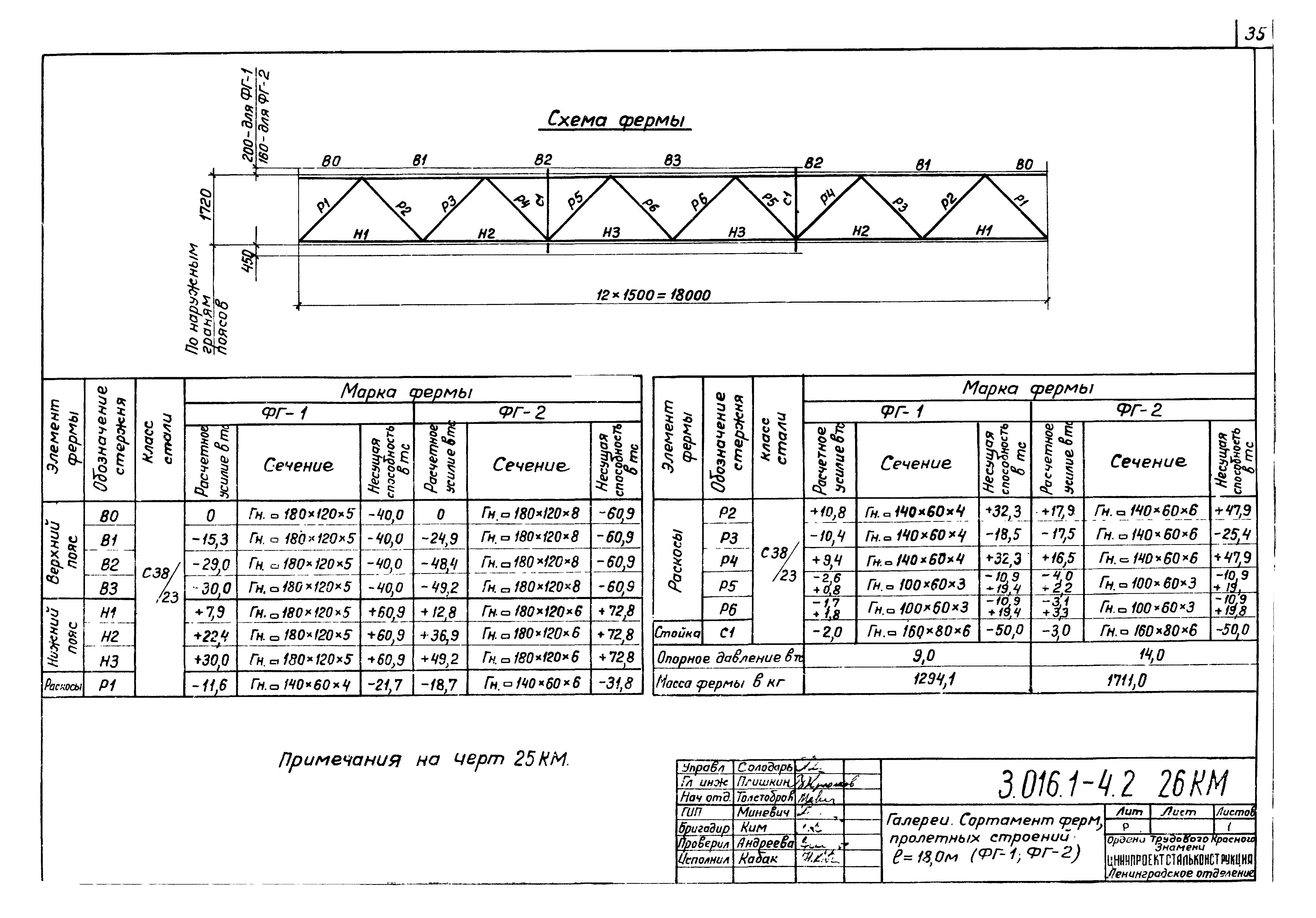 Серия 3.016.1-4