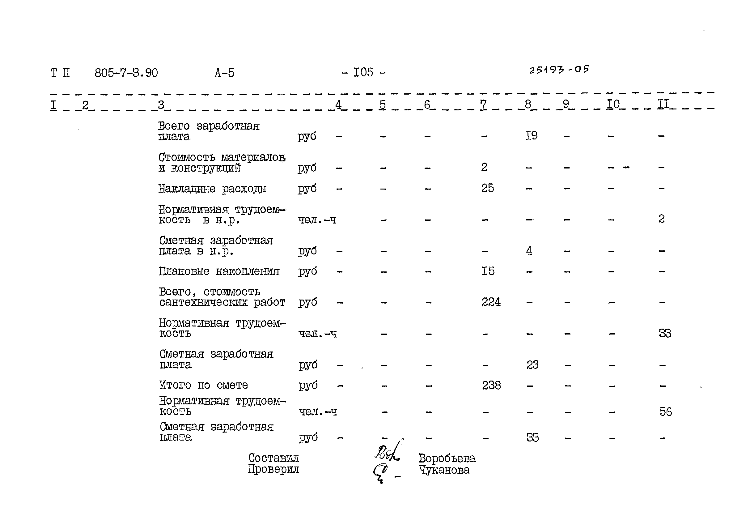 Типовой проект 805-7-3.90