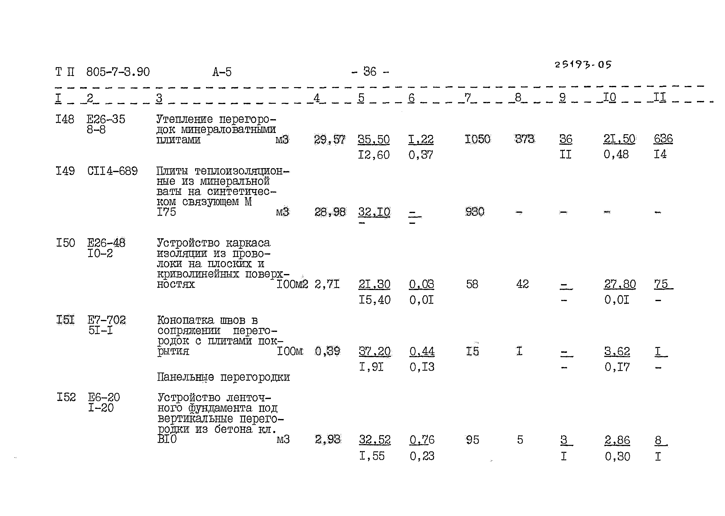 Типовой проект 805-7-3.90