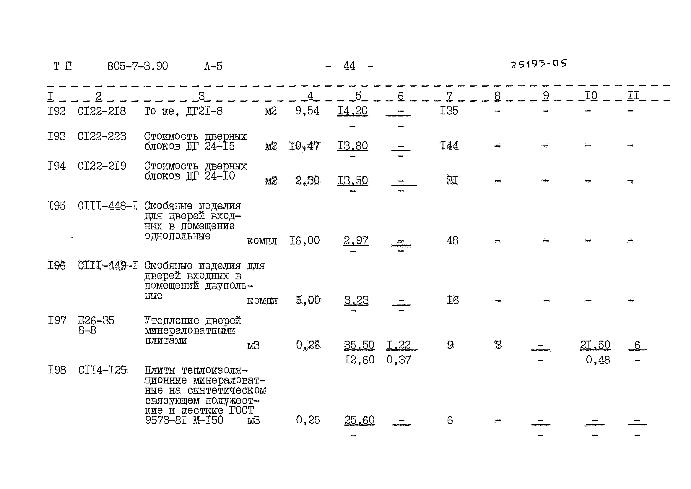 Типовой проект 805-7-3.90