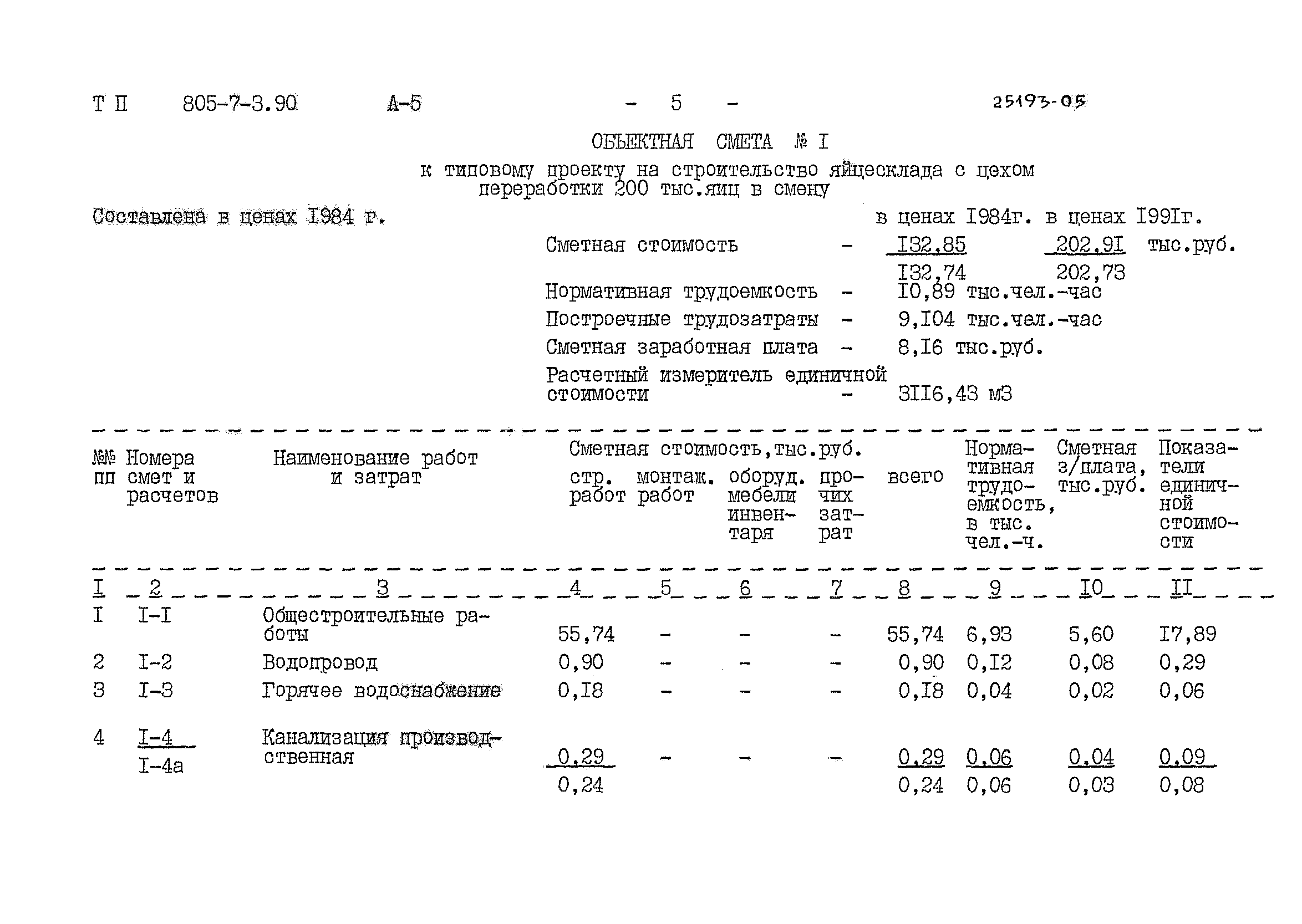 Типовой проект 805-7-3.90