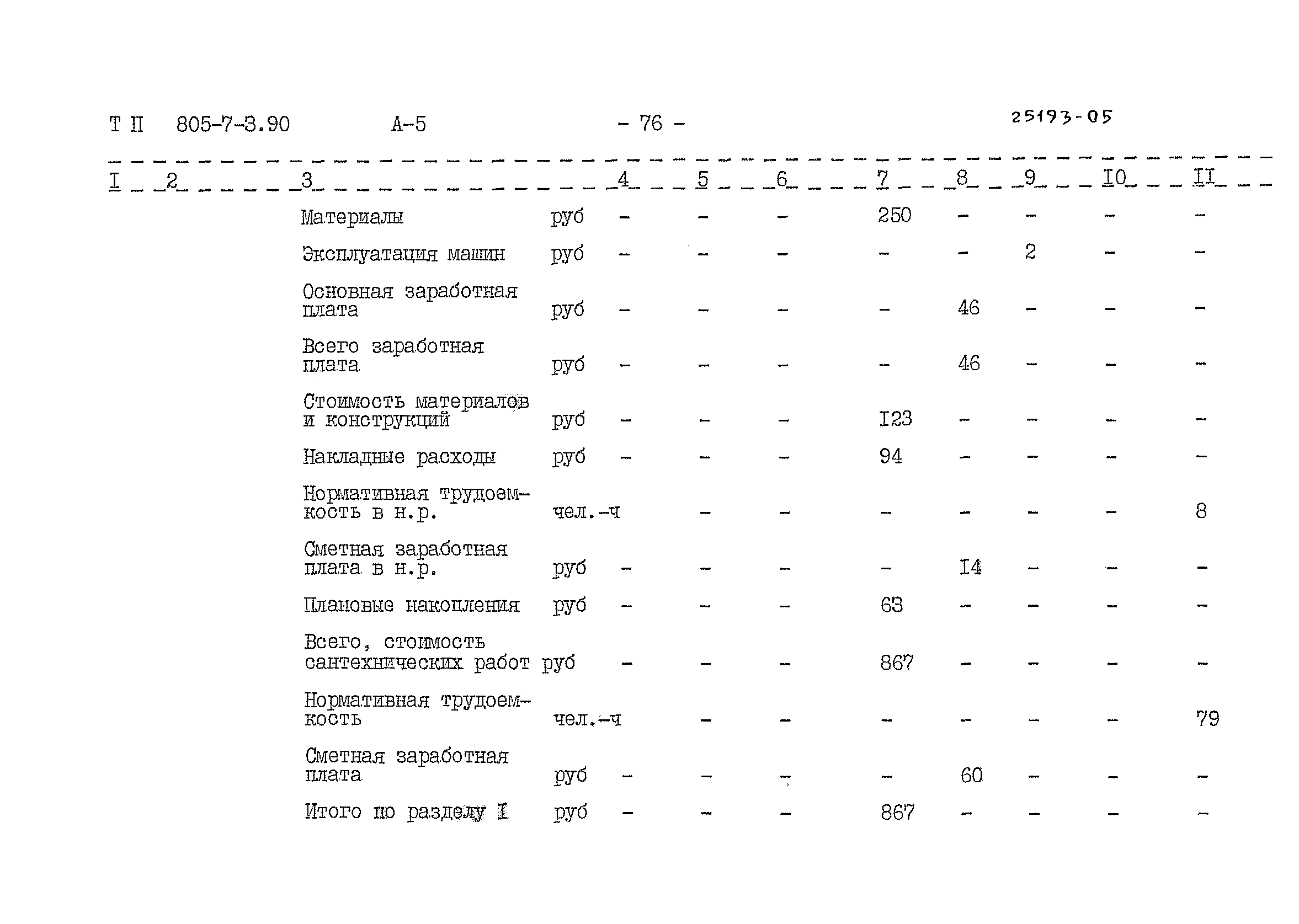 Типовой проект 805-7-3.90