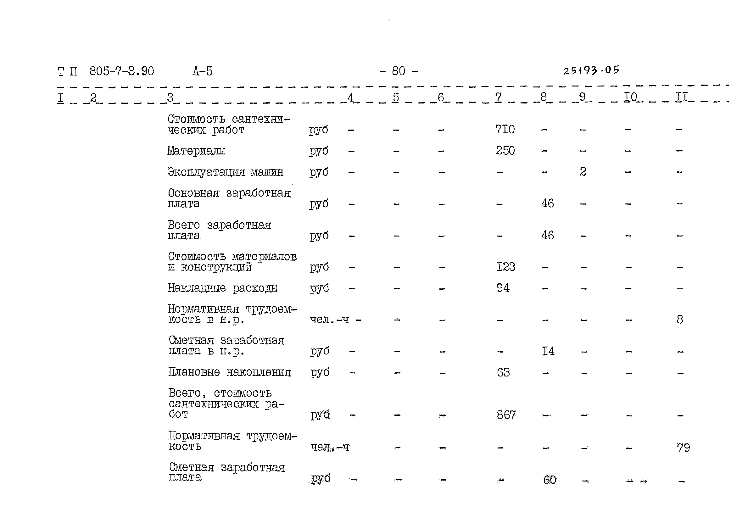 Типовой проект 805-7-3.90