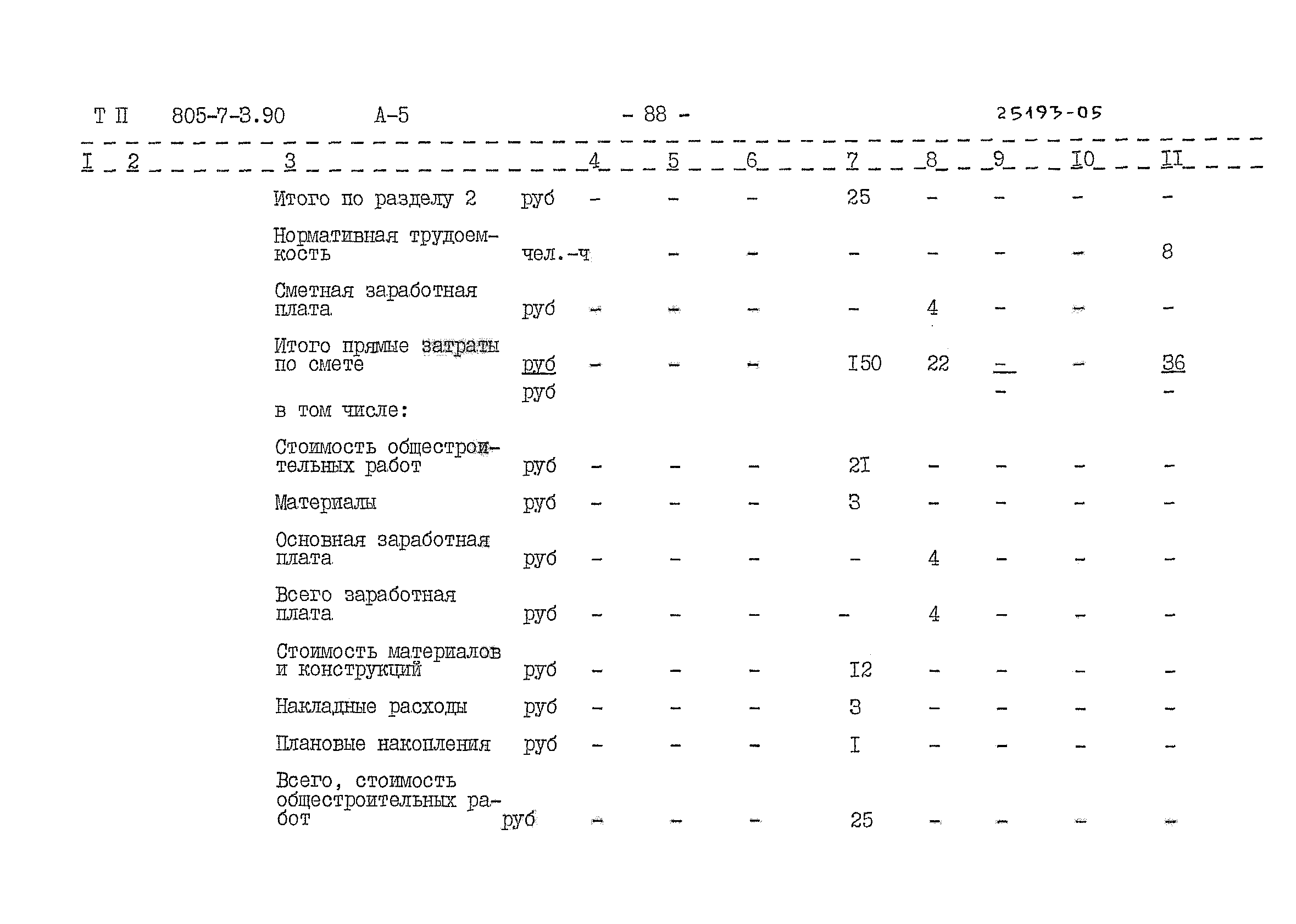 Типовой проект 805-7-3.90