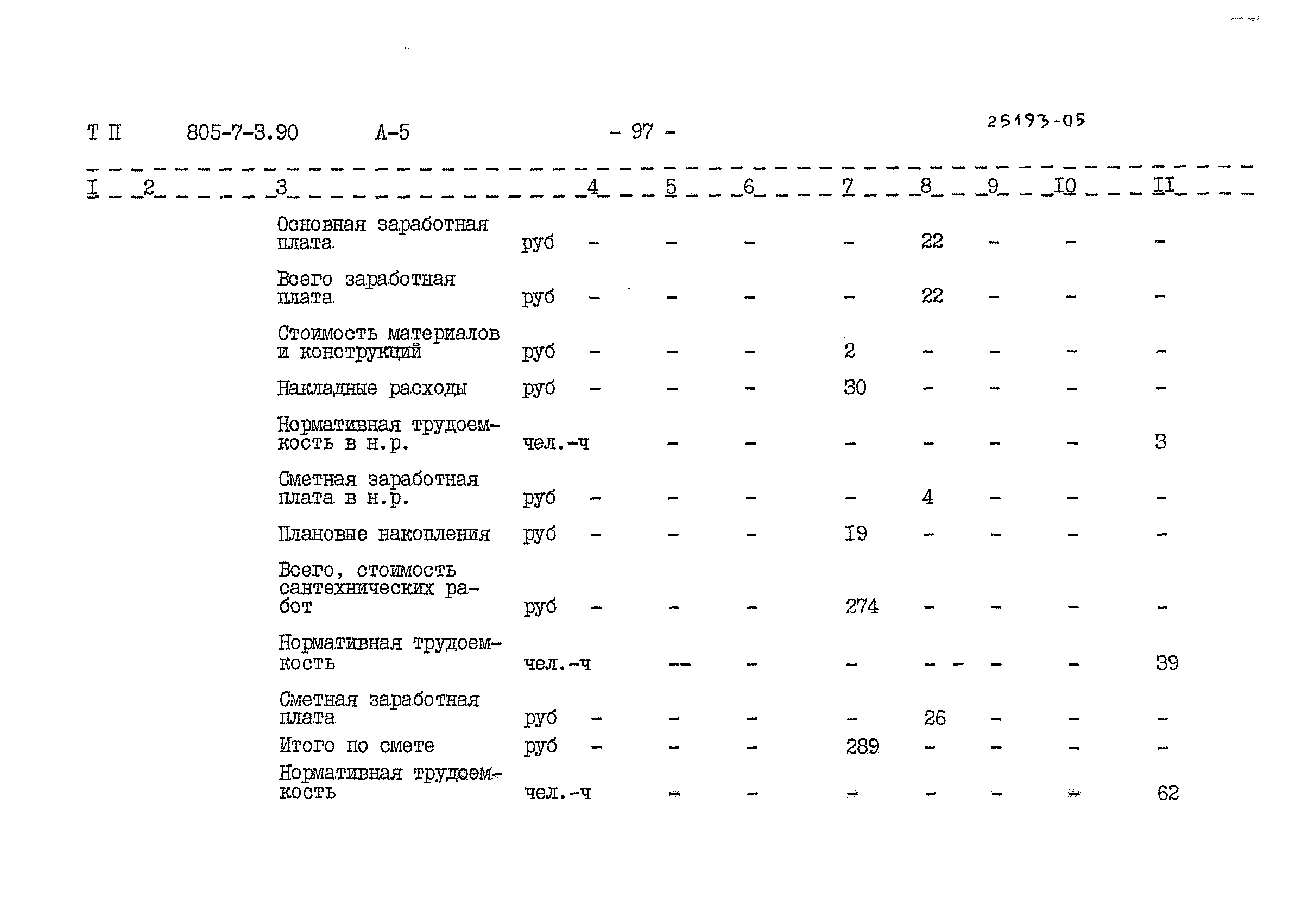 Типовой проект 805-7-3.90