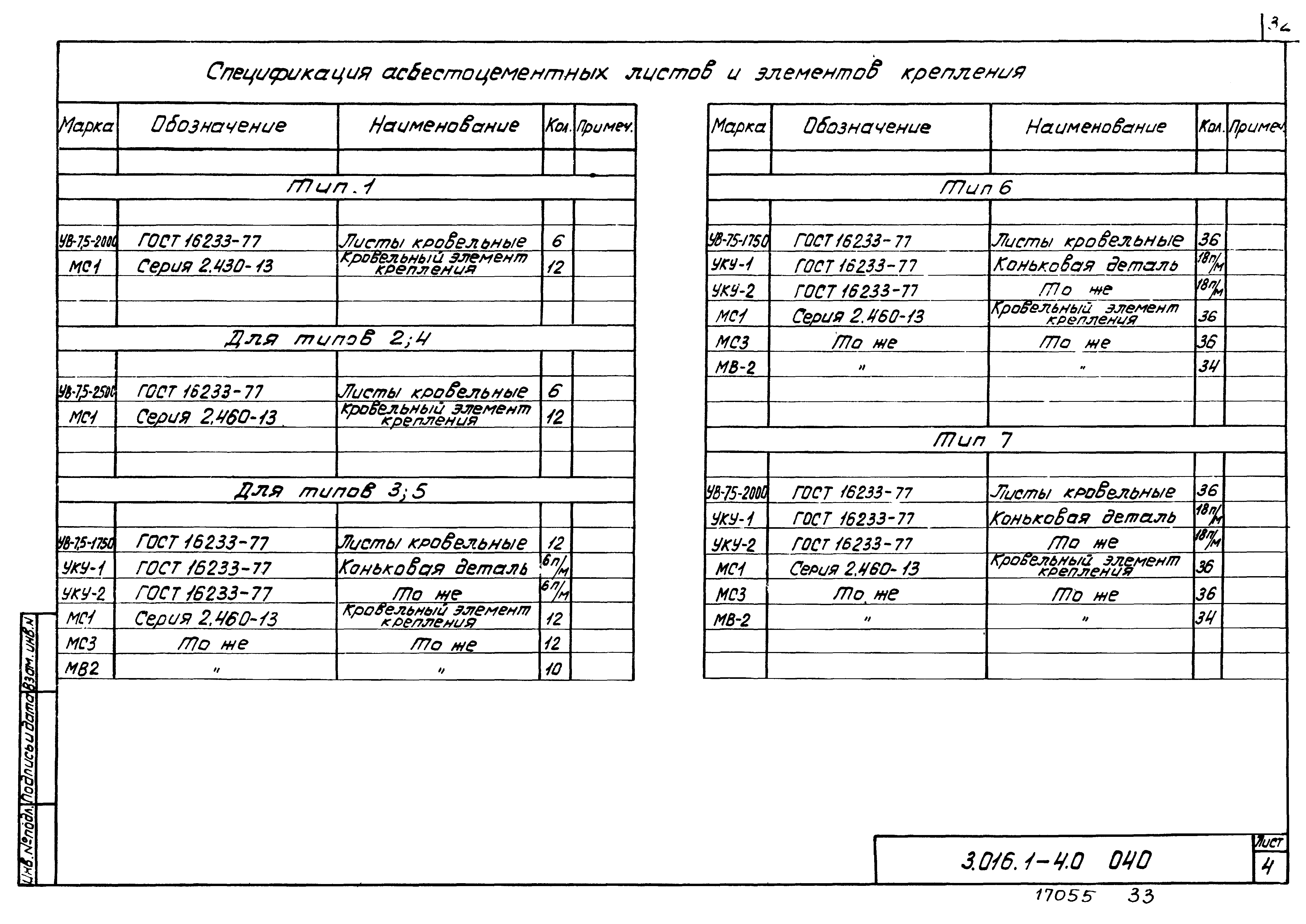 Серия 3.016.1-4