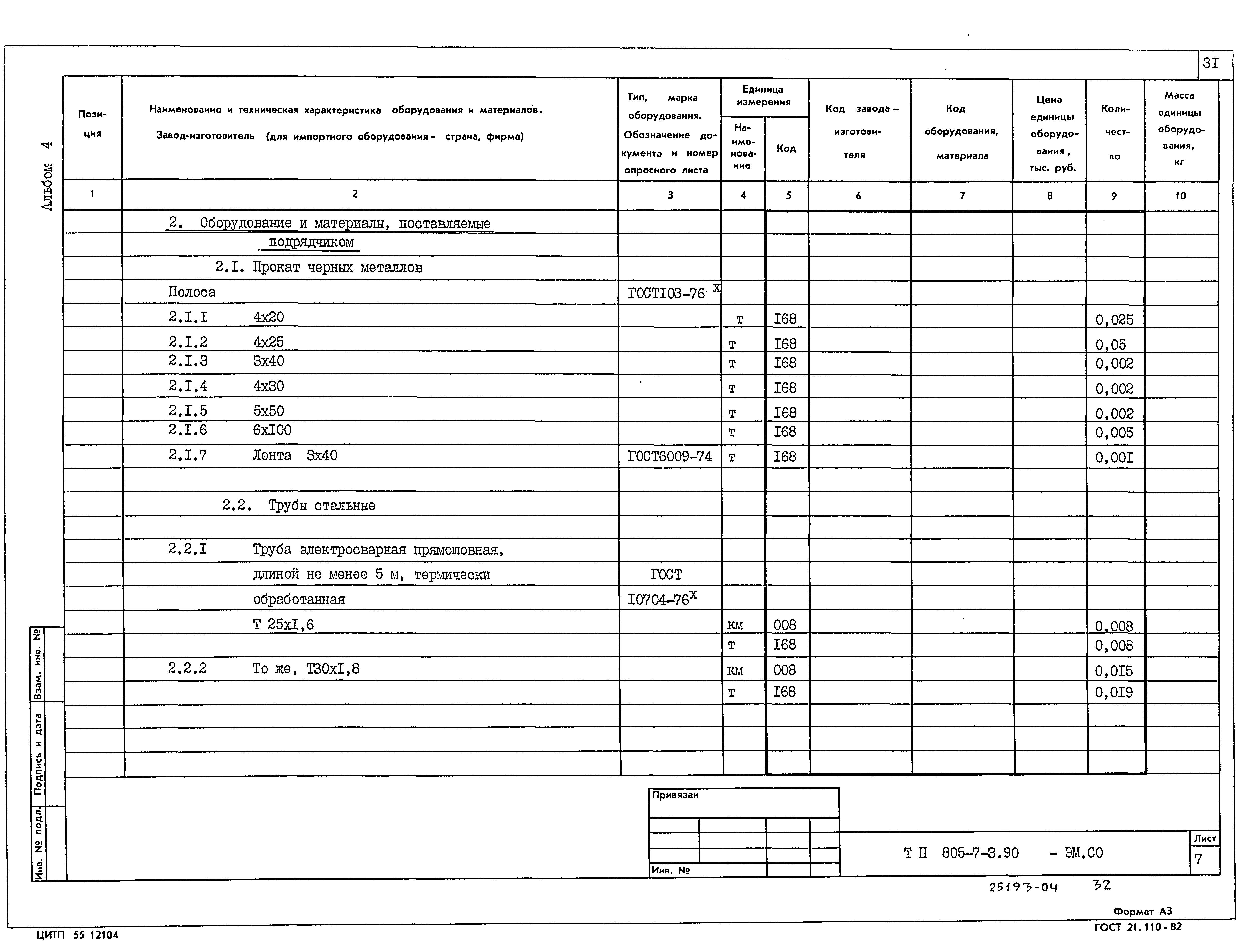 Типовой проект 805-7-3.90