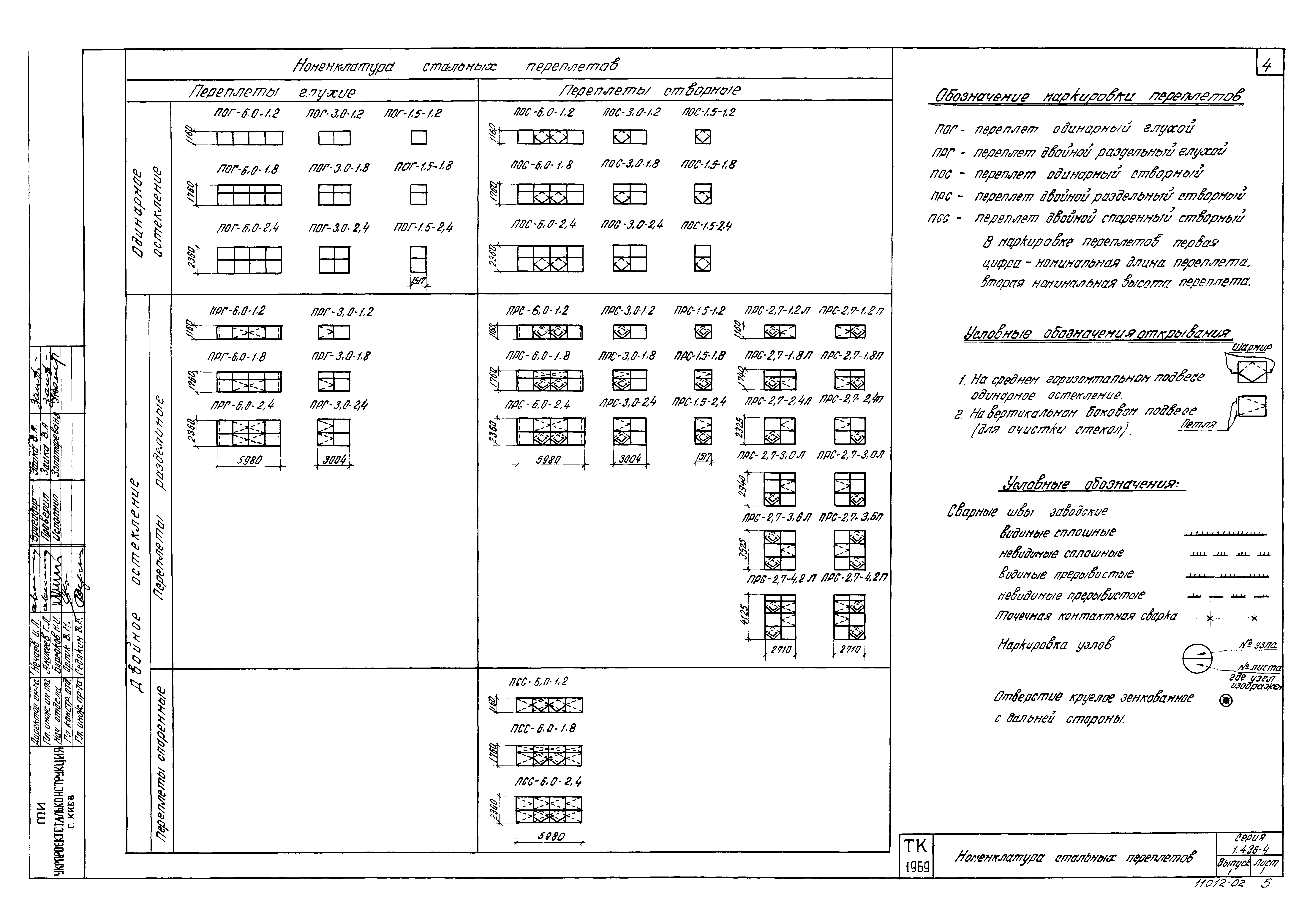 Серия 1.436-4