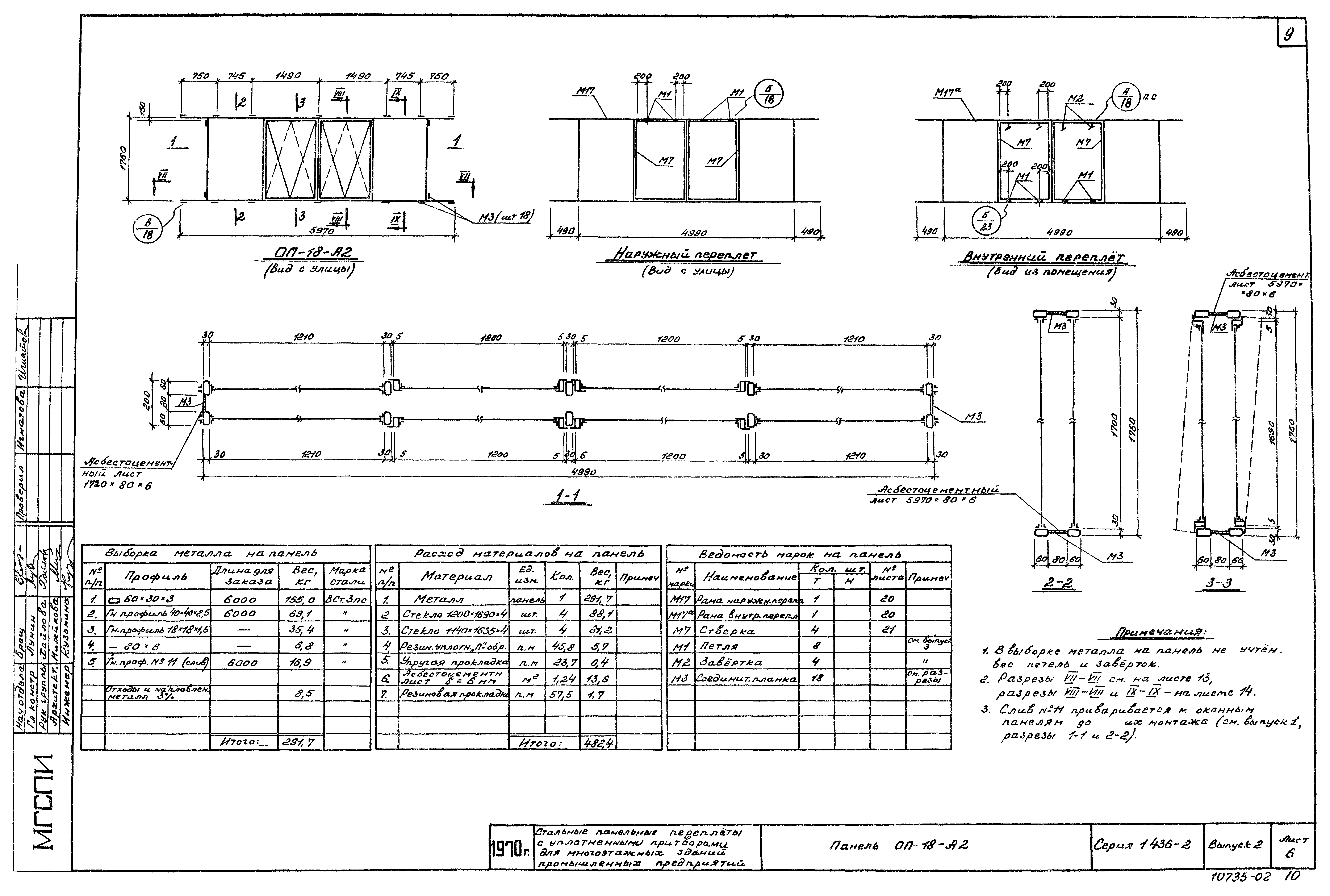 Серия 1.436-2