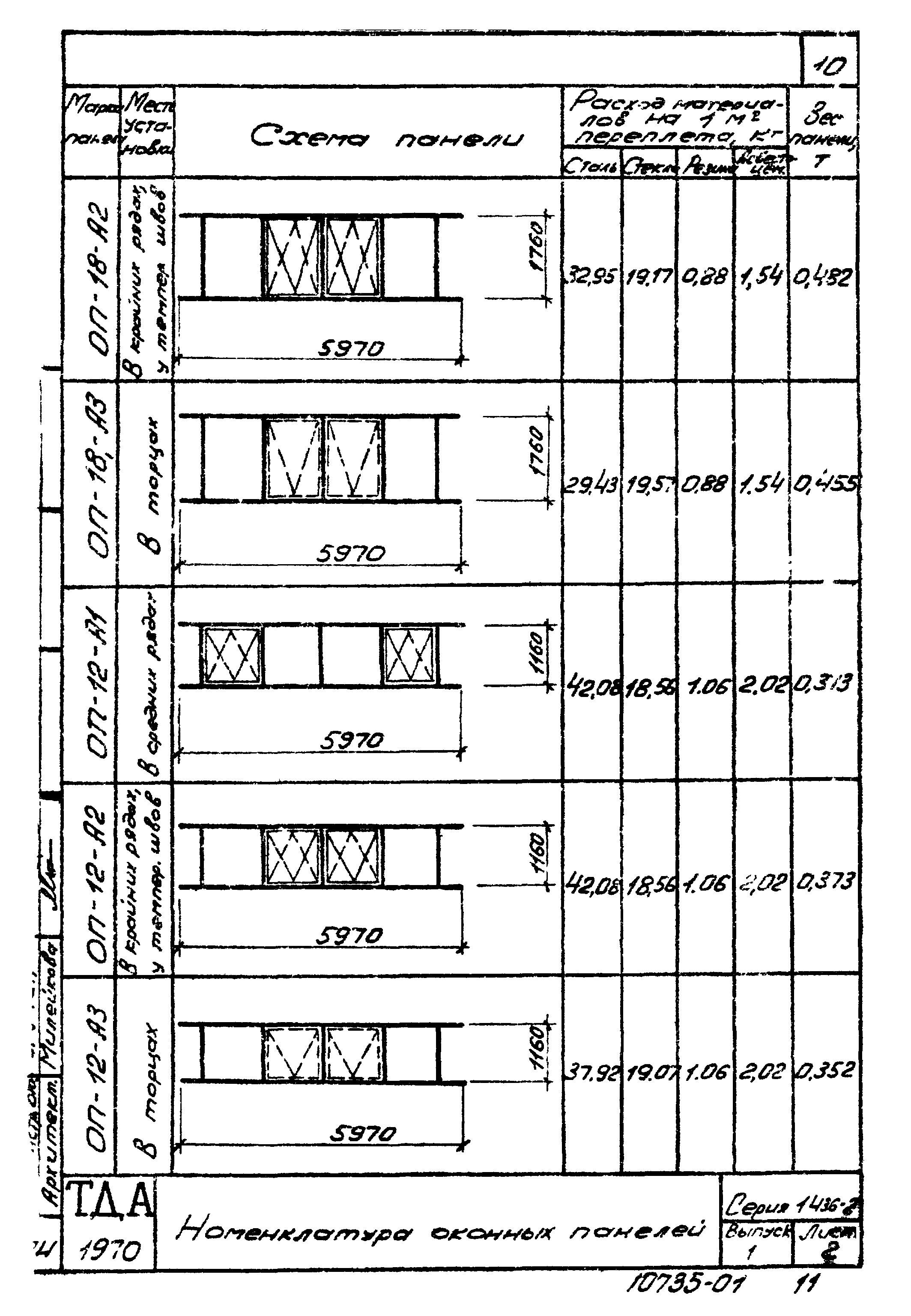 Серия 1.436-2