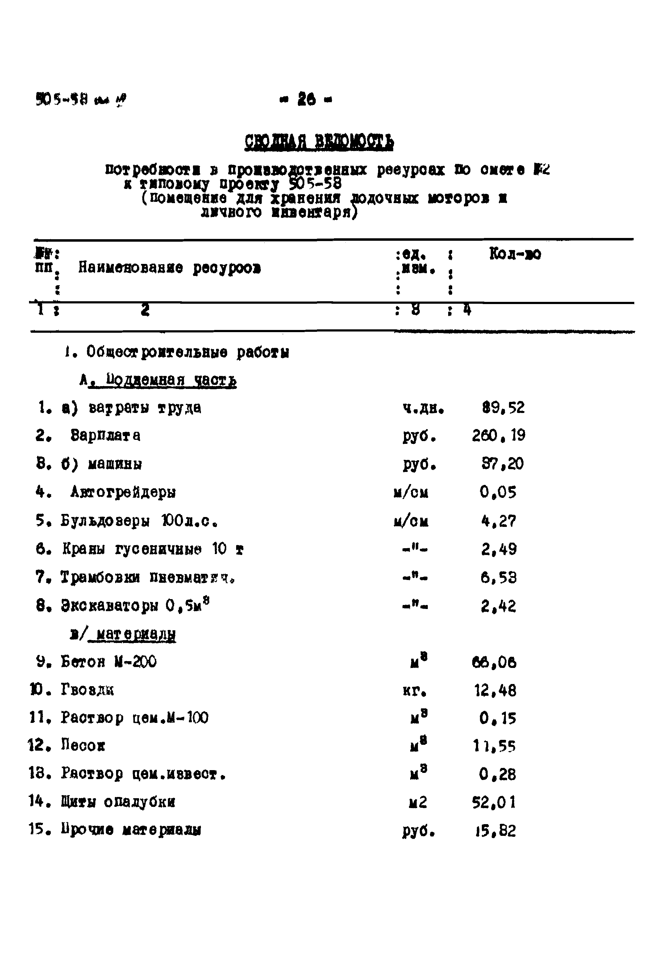 Типовой проект 505-53