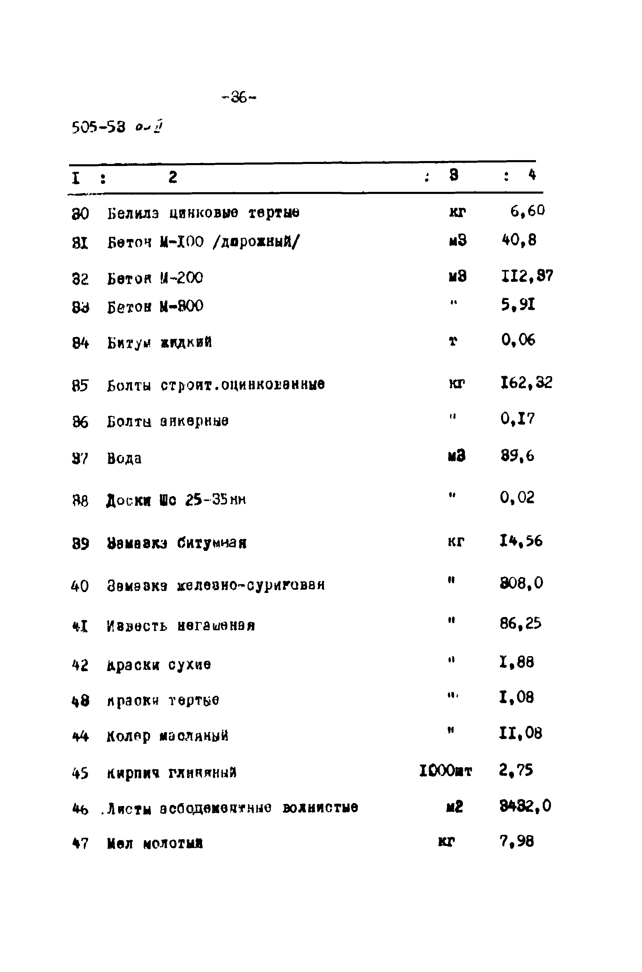 Типовой проект 505-53