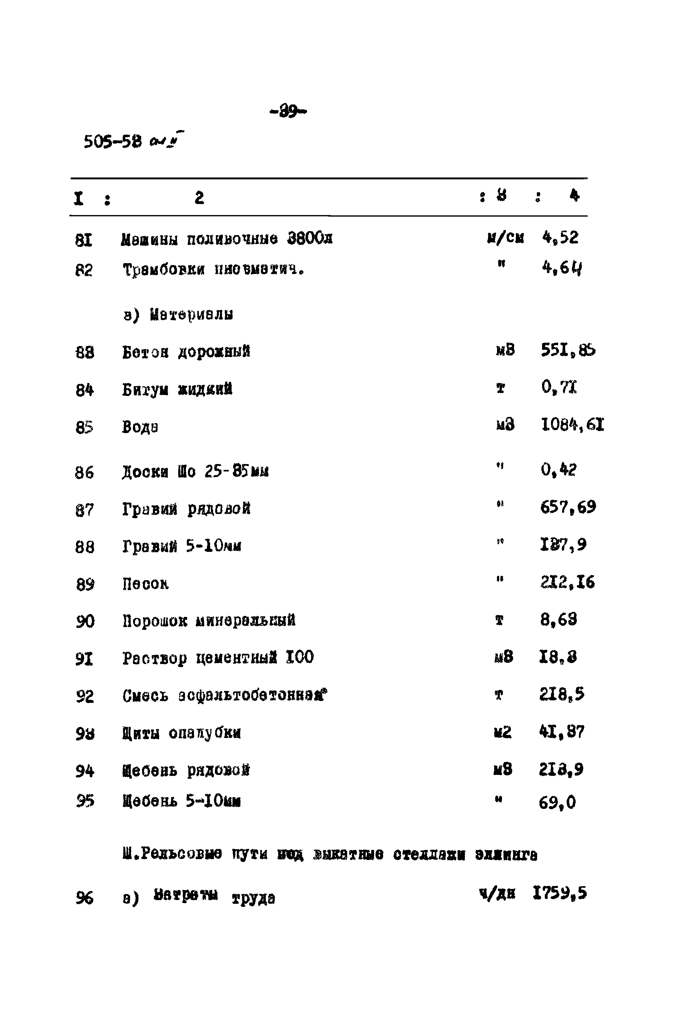 Типовой проект 505-53