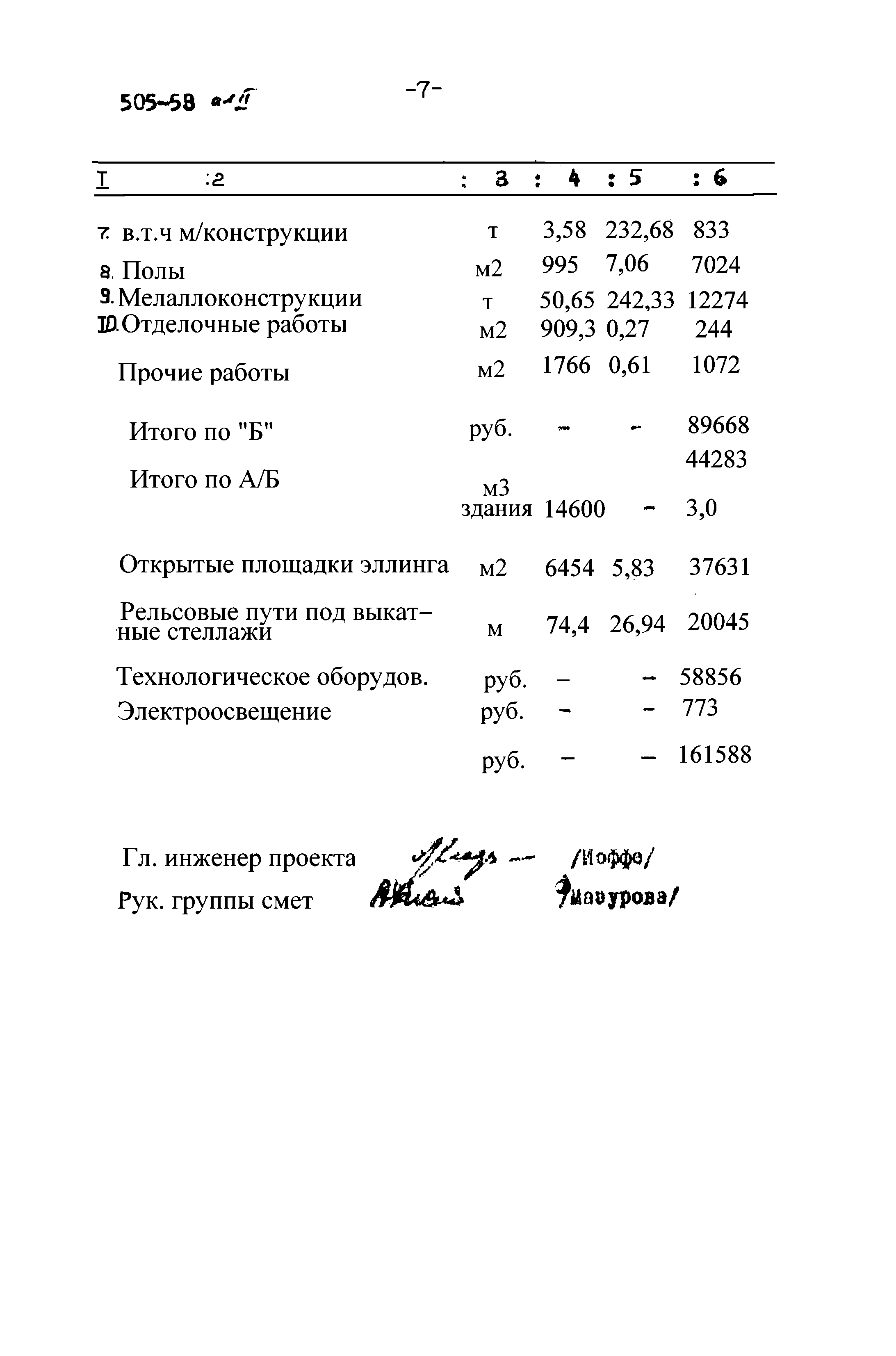 Типовой проект 505-53