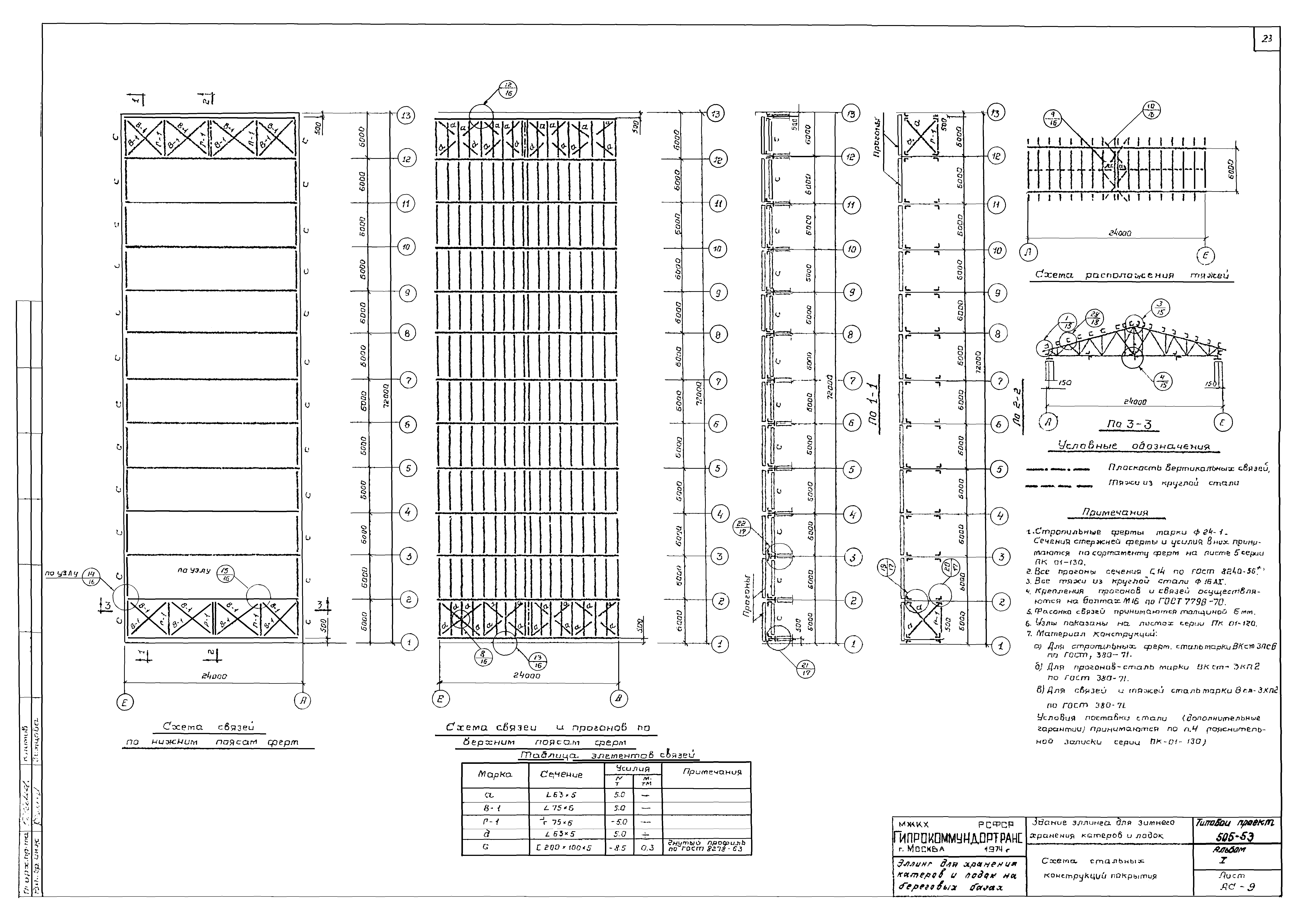 Типовой проект 505-53