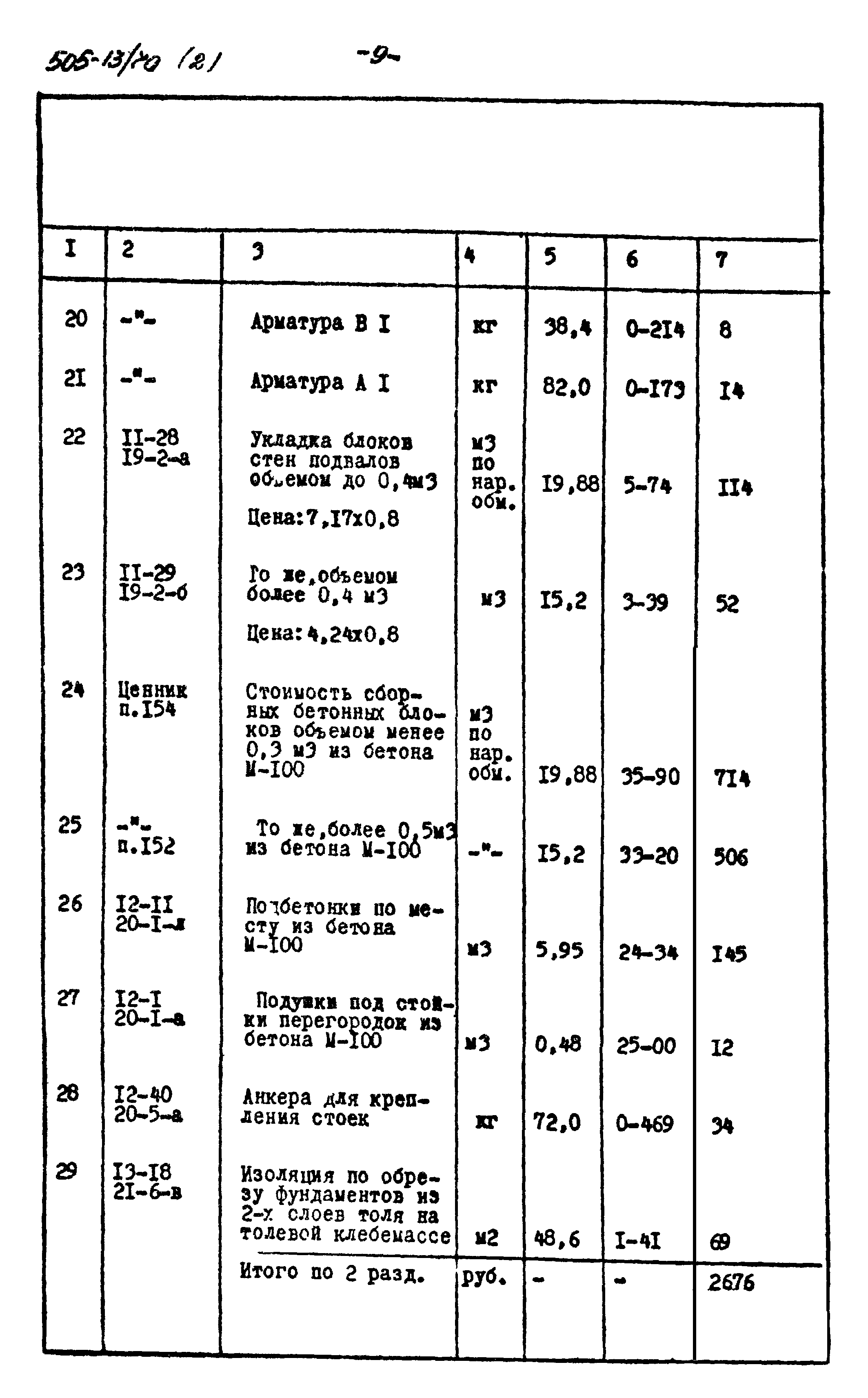 Типовой проект 505-13/70