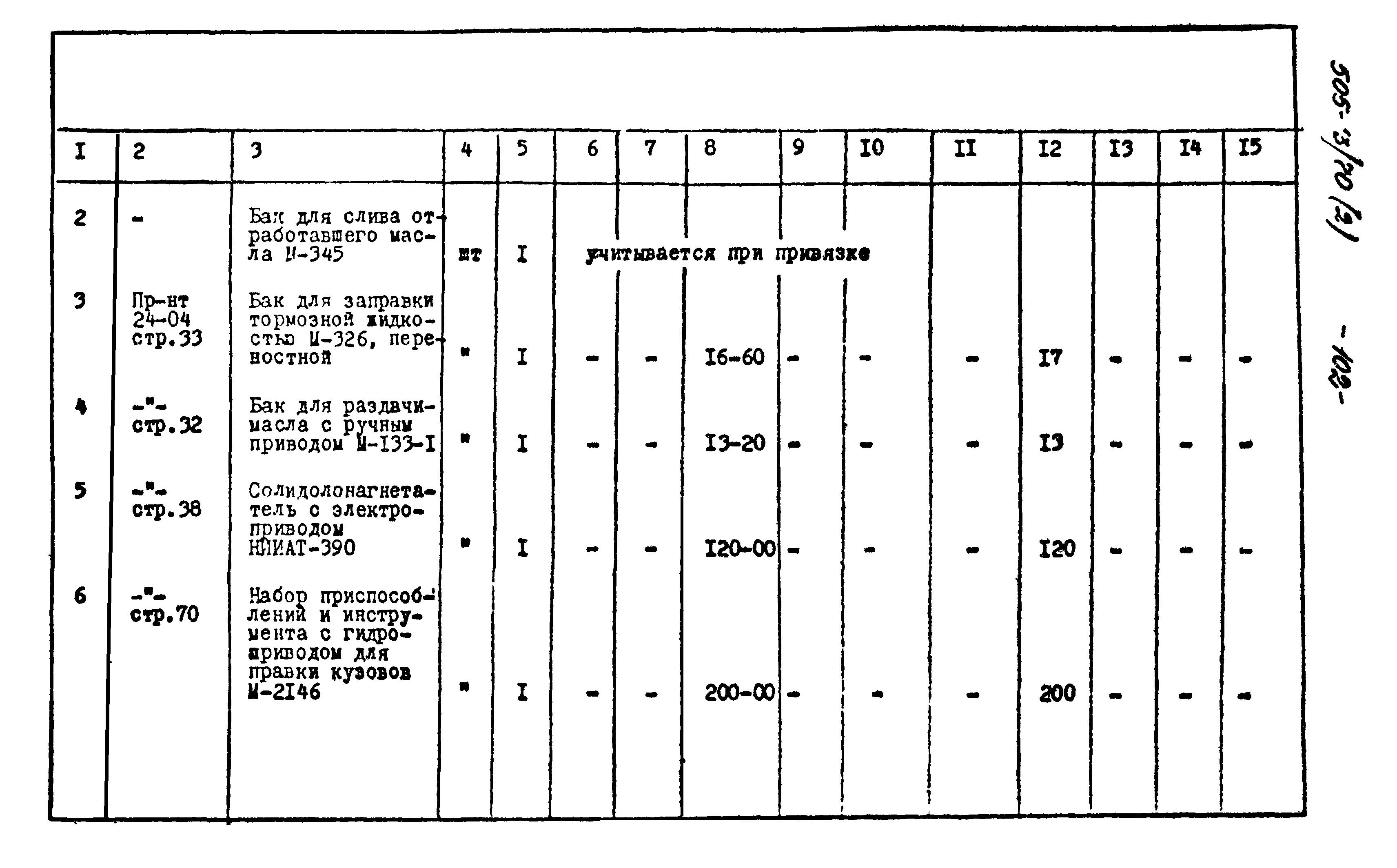 Типовой проект 505-13/70