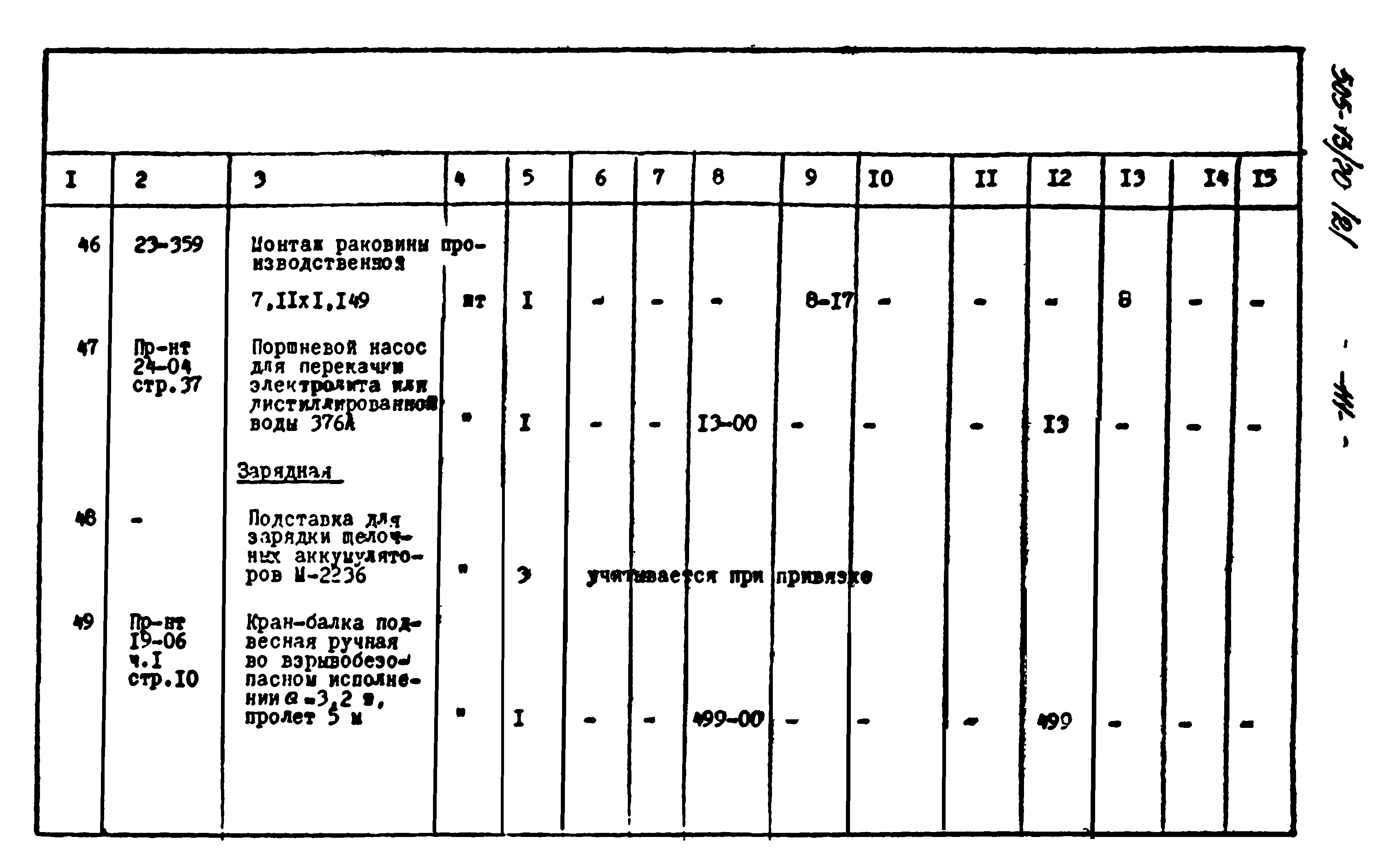 Типовой проект 505-13/70