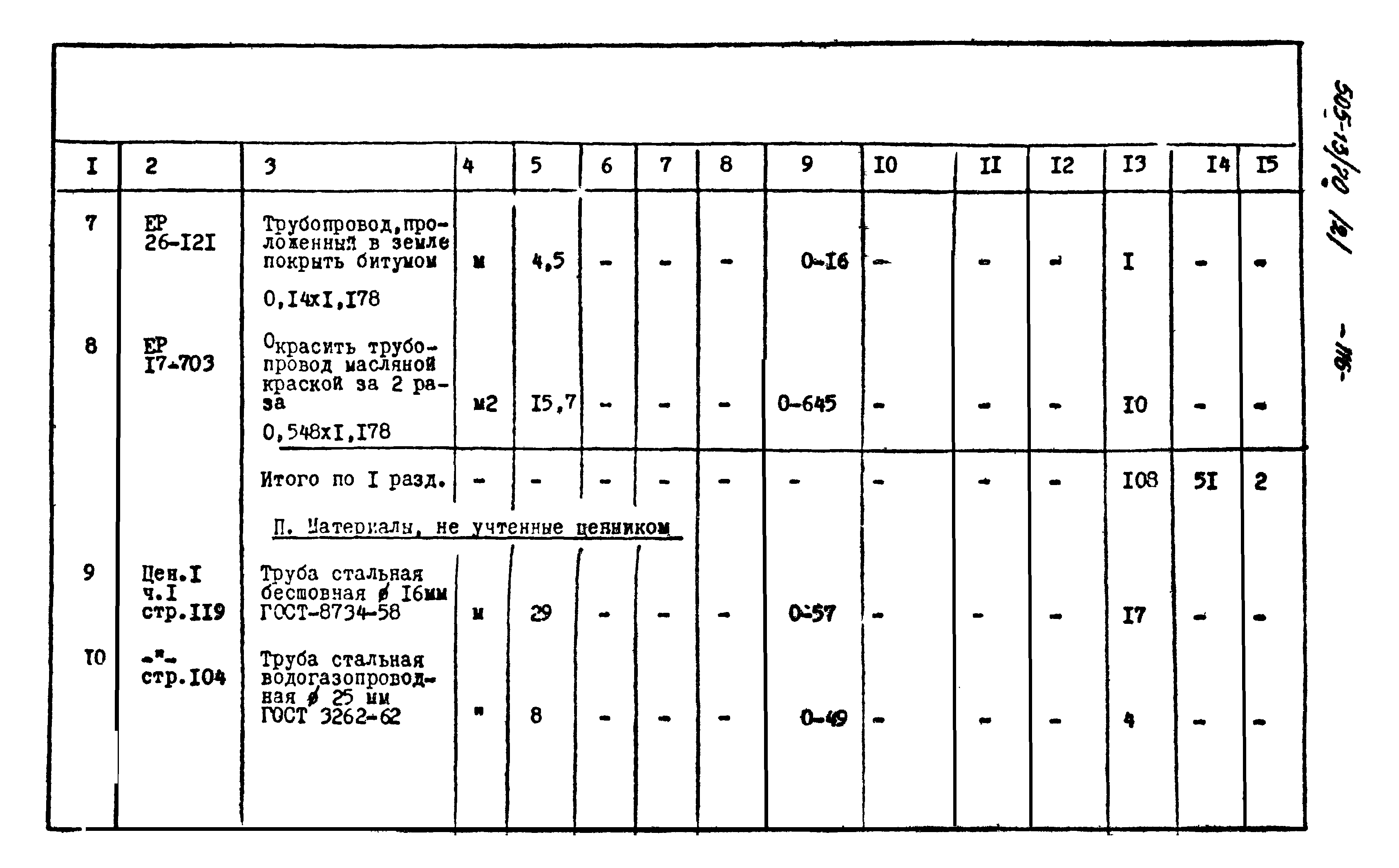 Типовой проект 505-13/70