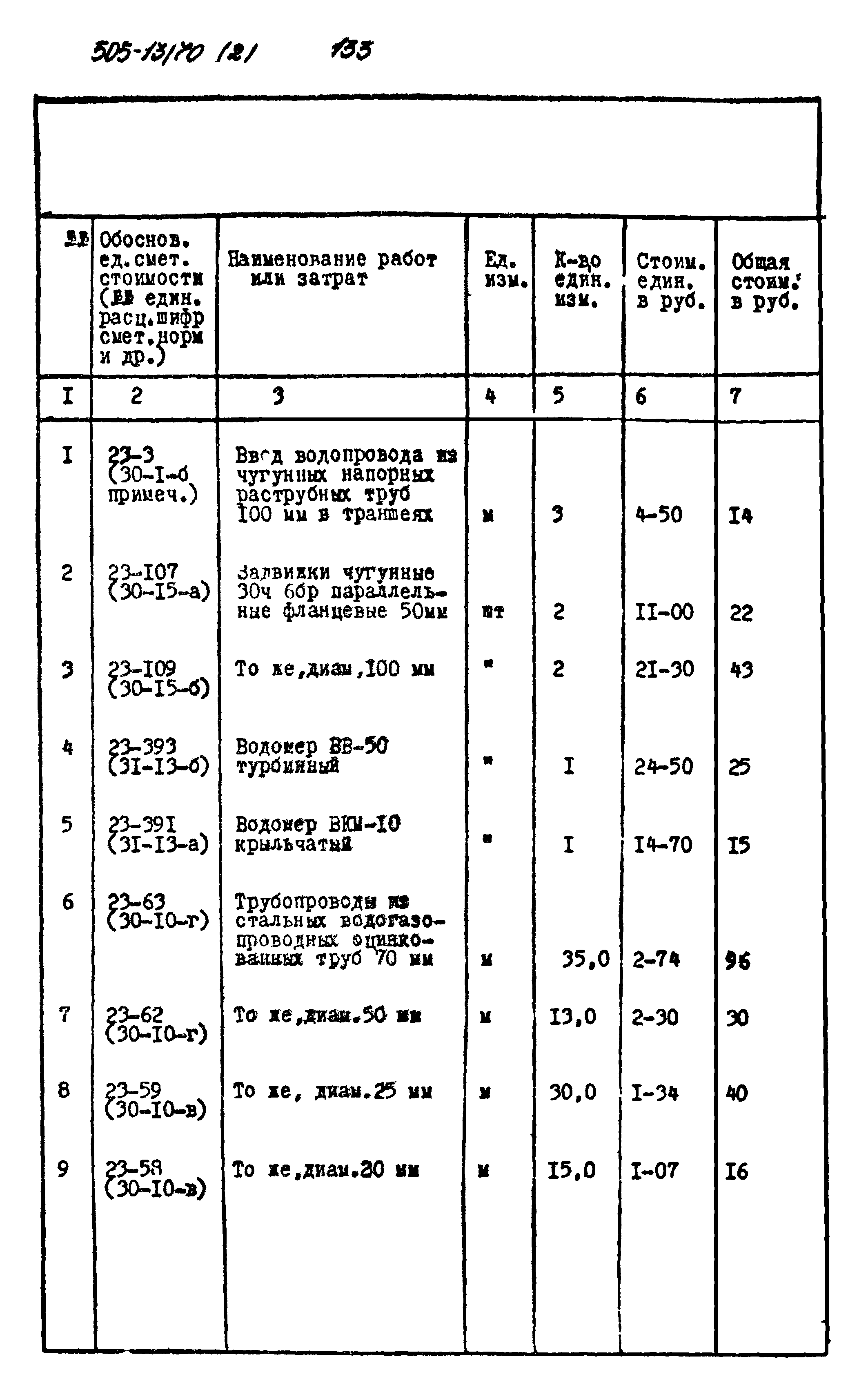 Типовой проект 505-13/70