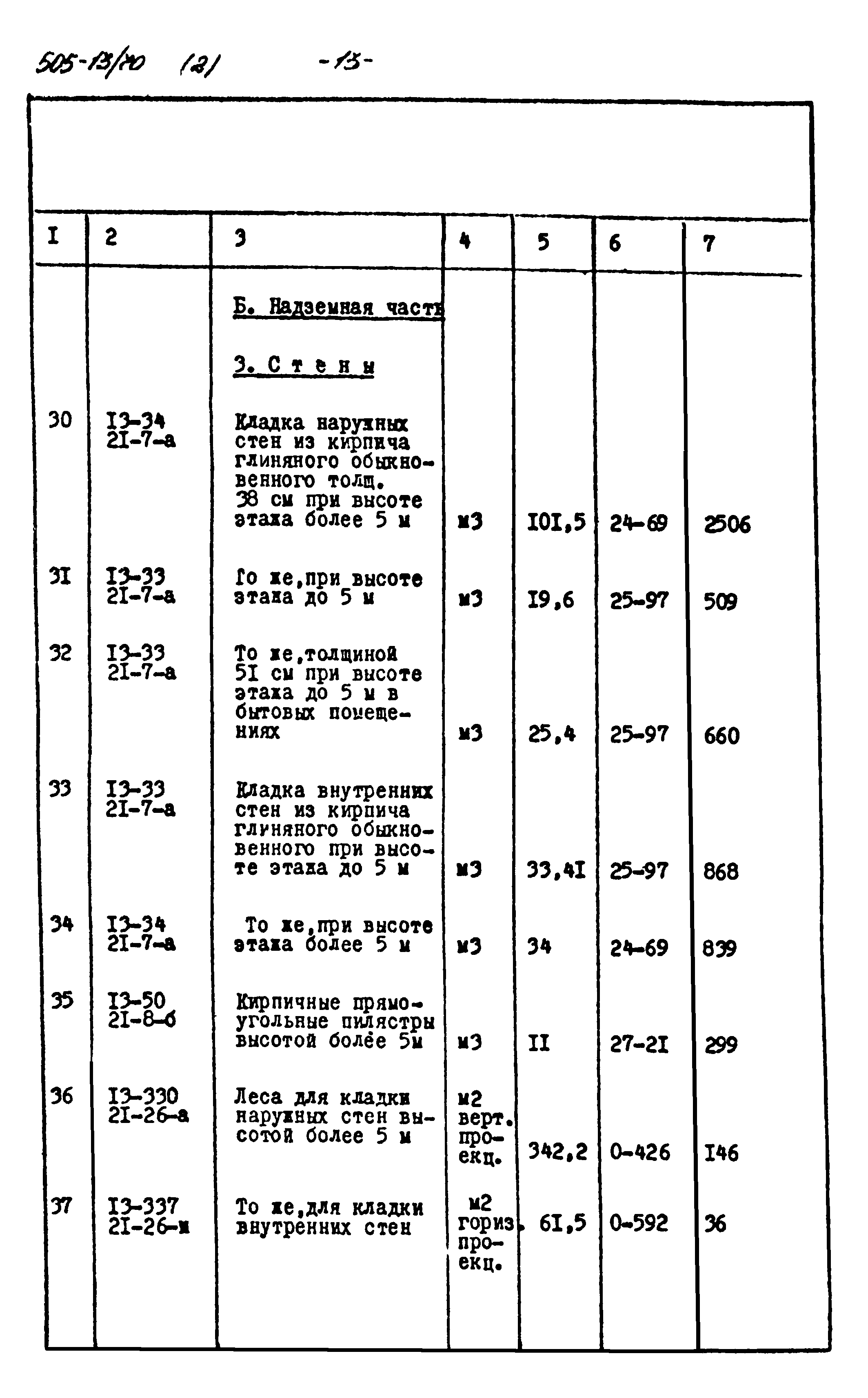 Типовой проект 505-13/70