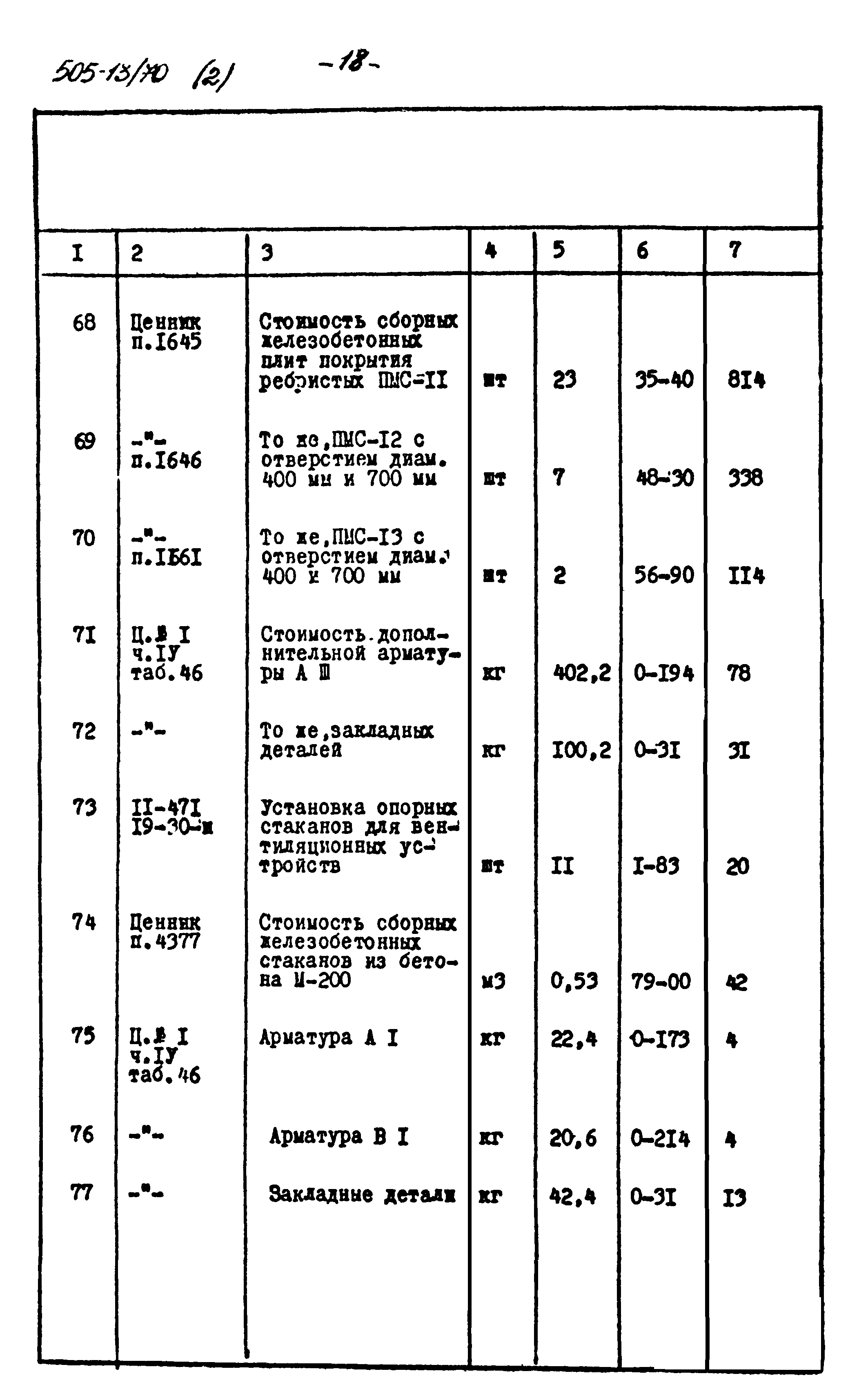 Типовой проект 505-13/70