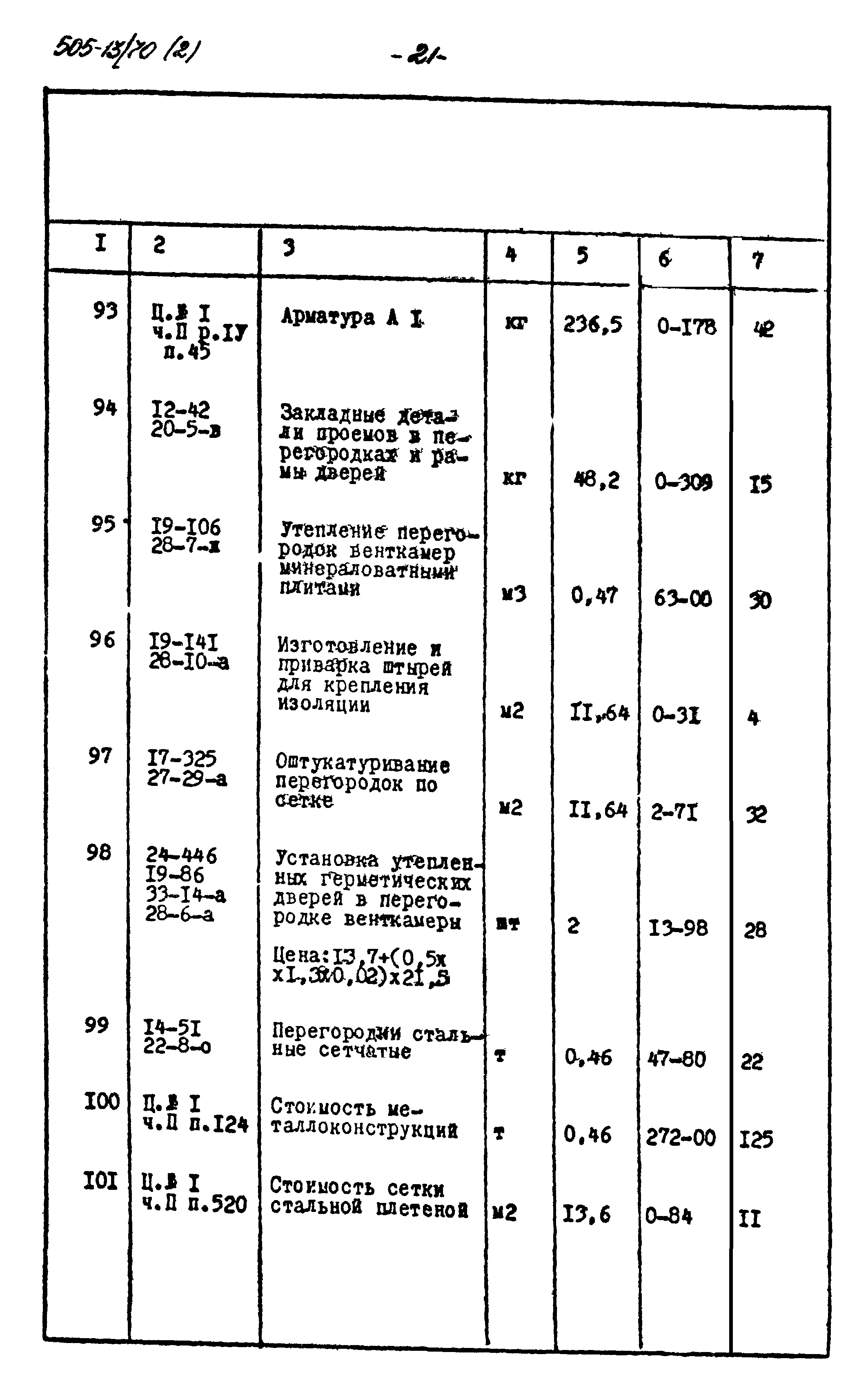 Типовой проект 505-13/70