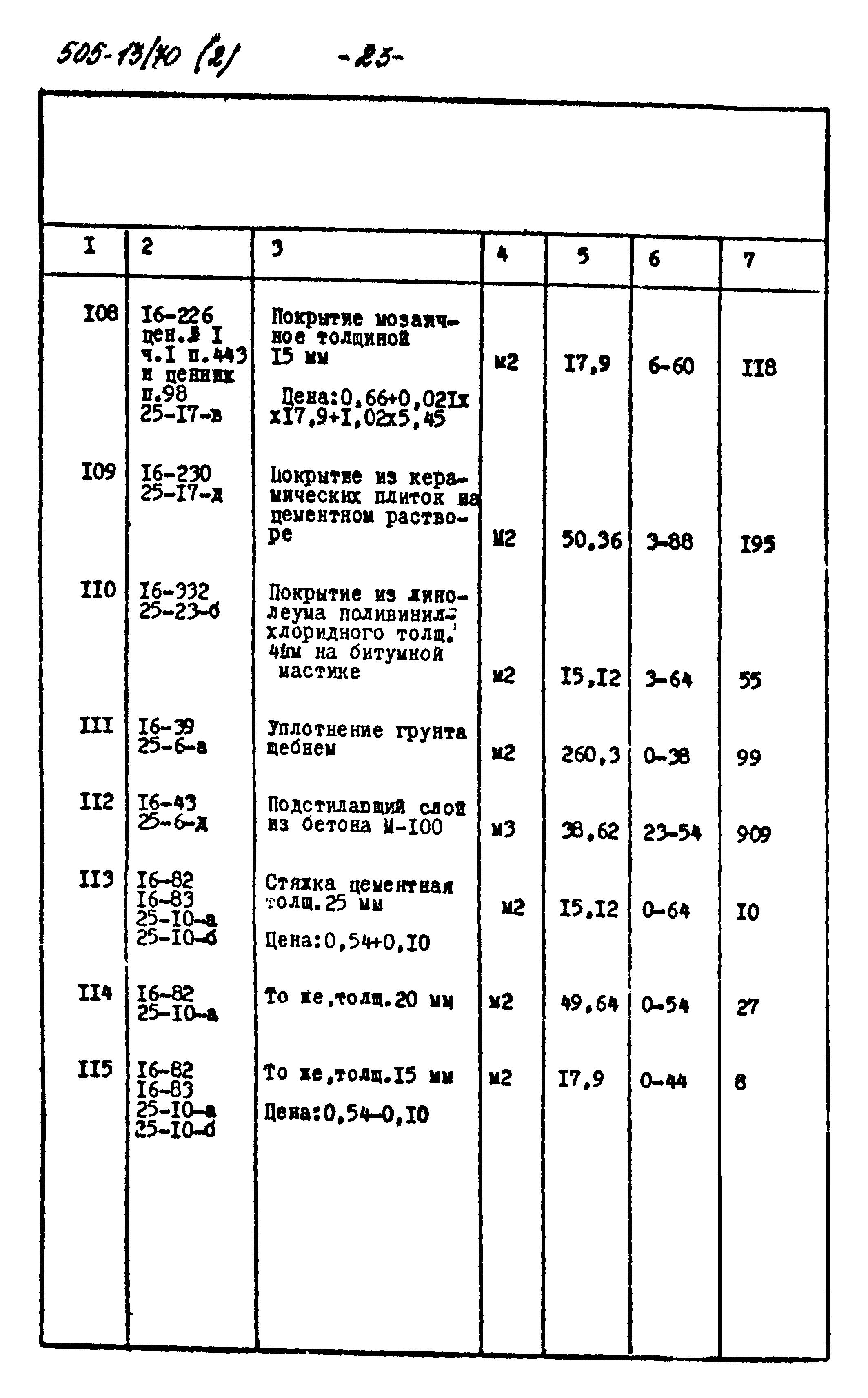 Типовой проект 505-13/70