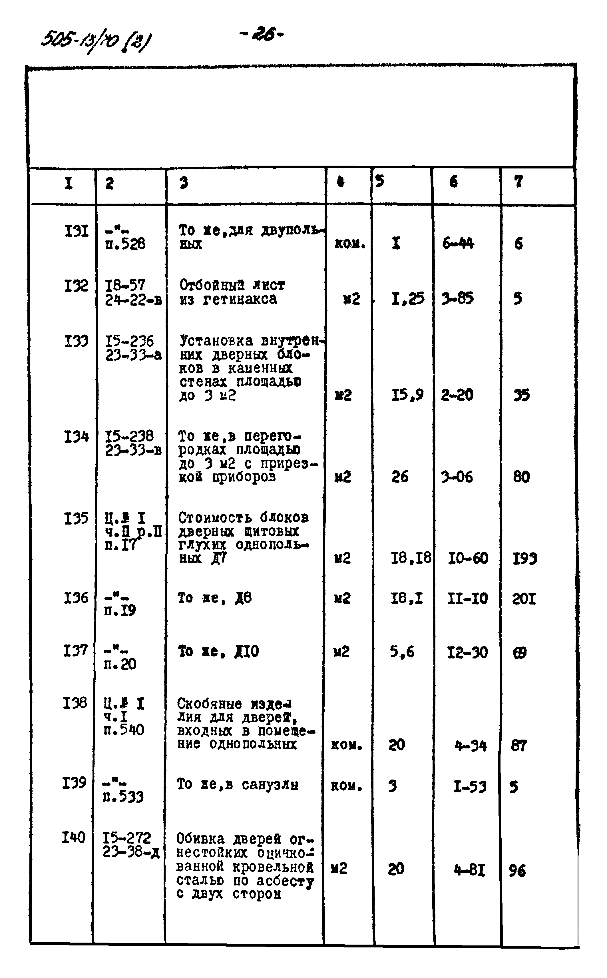 Типовой проект 505-13/70