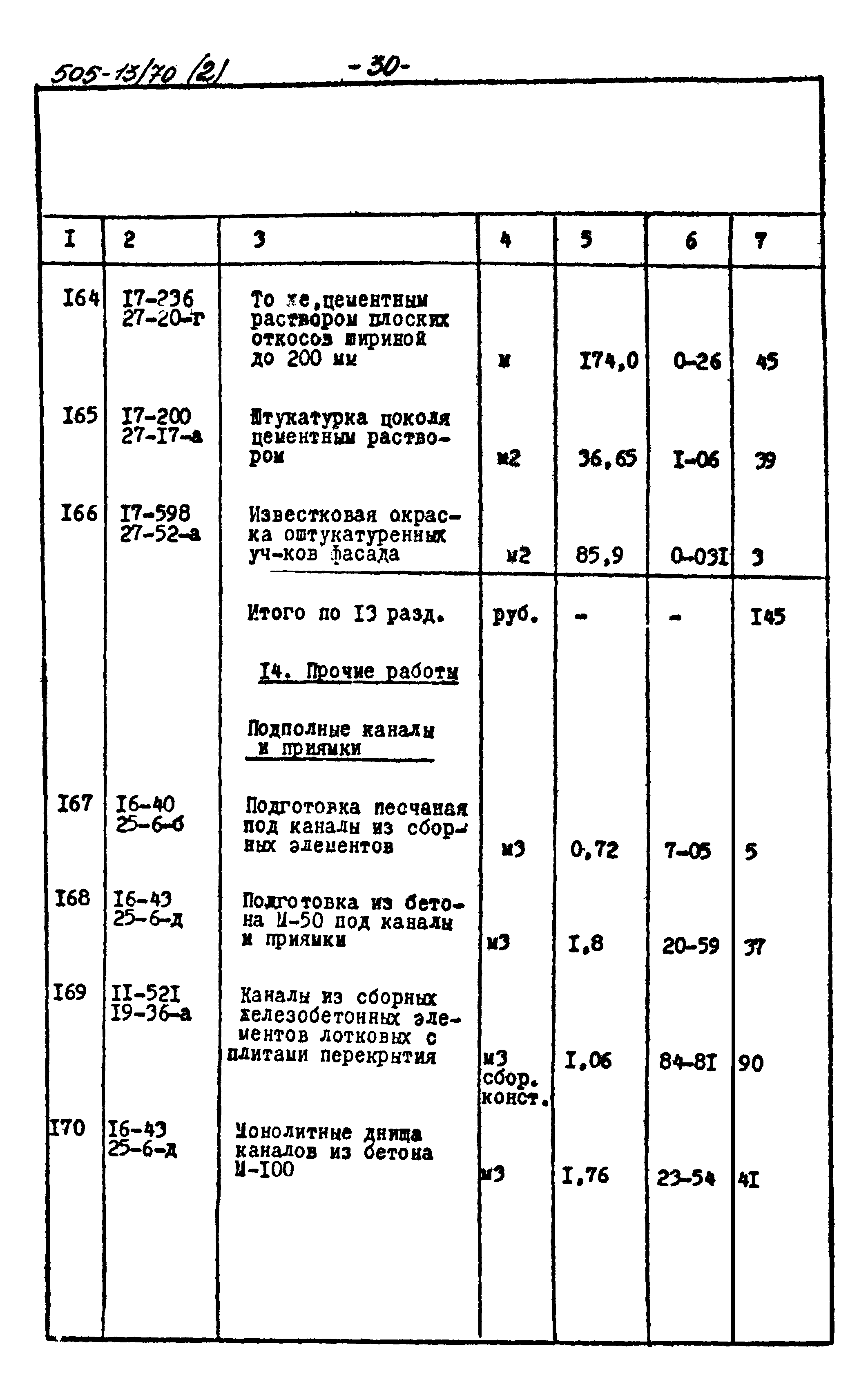 Типовой проект 505-13/70