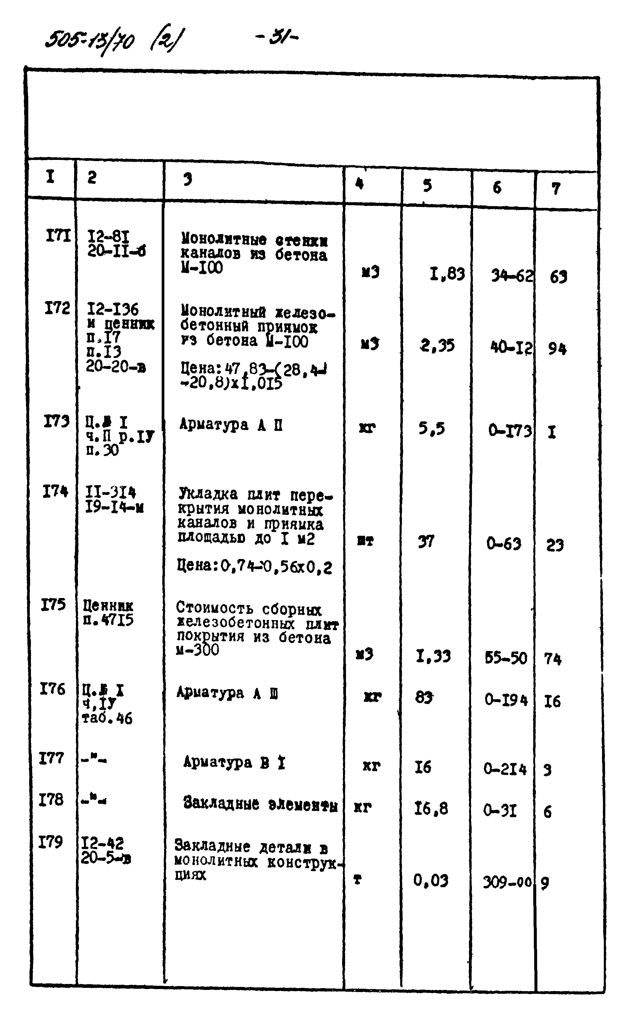 Типовой проект 505-13/70