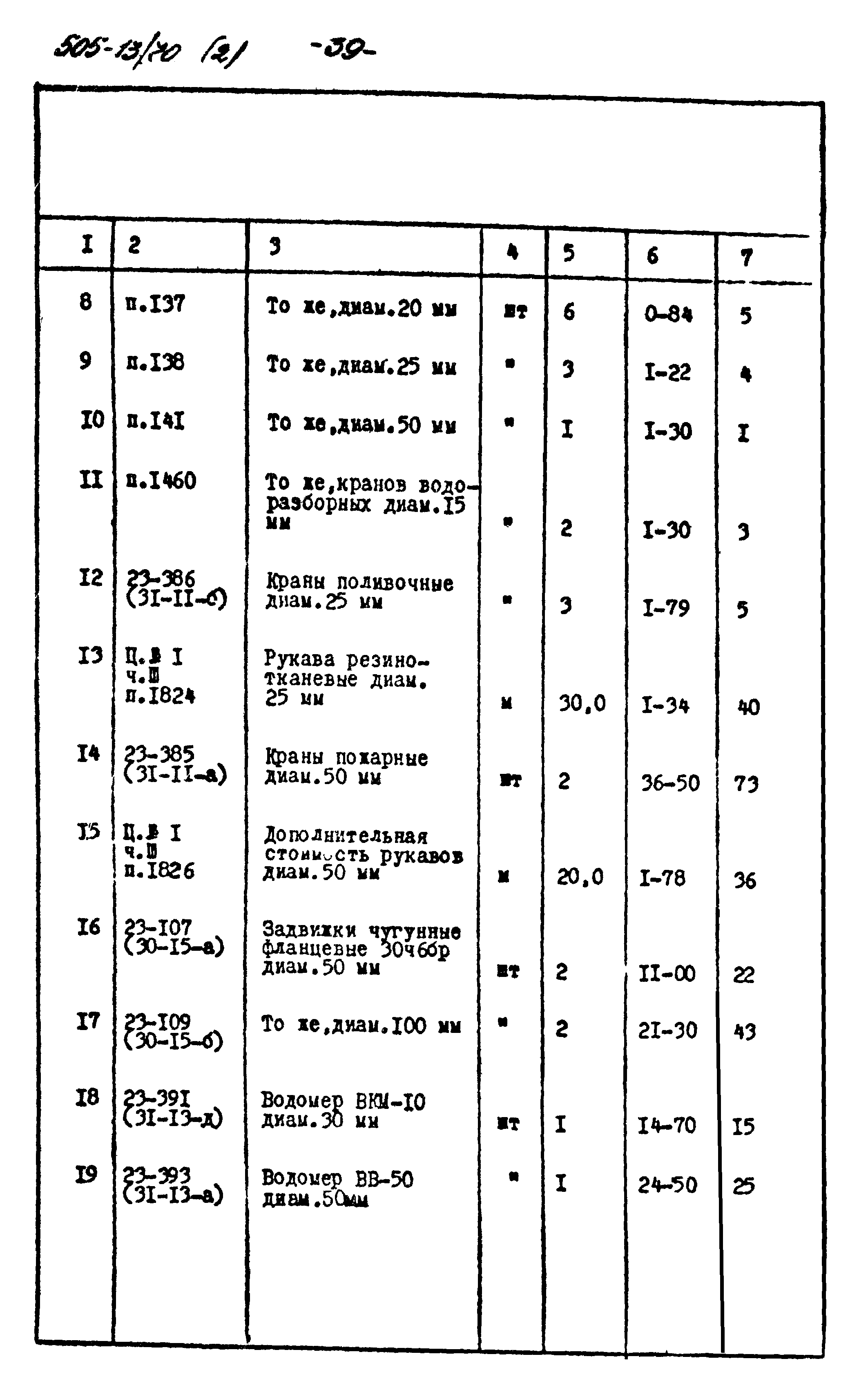 Типовой проект 505-13/70