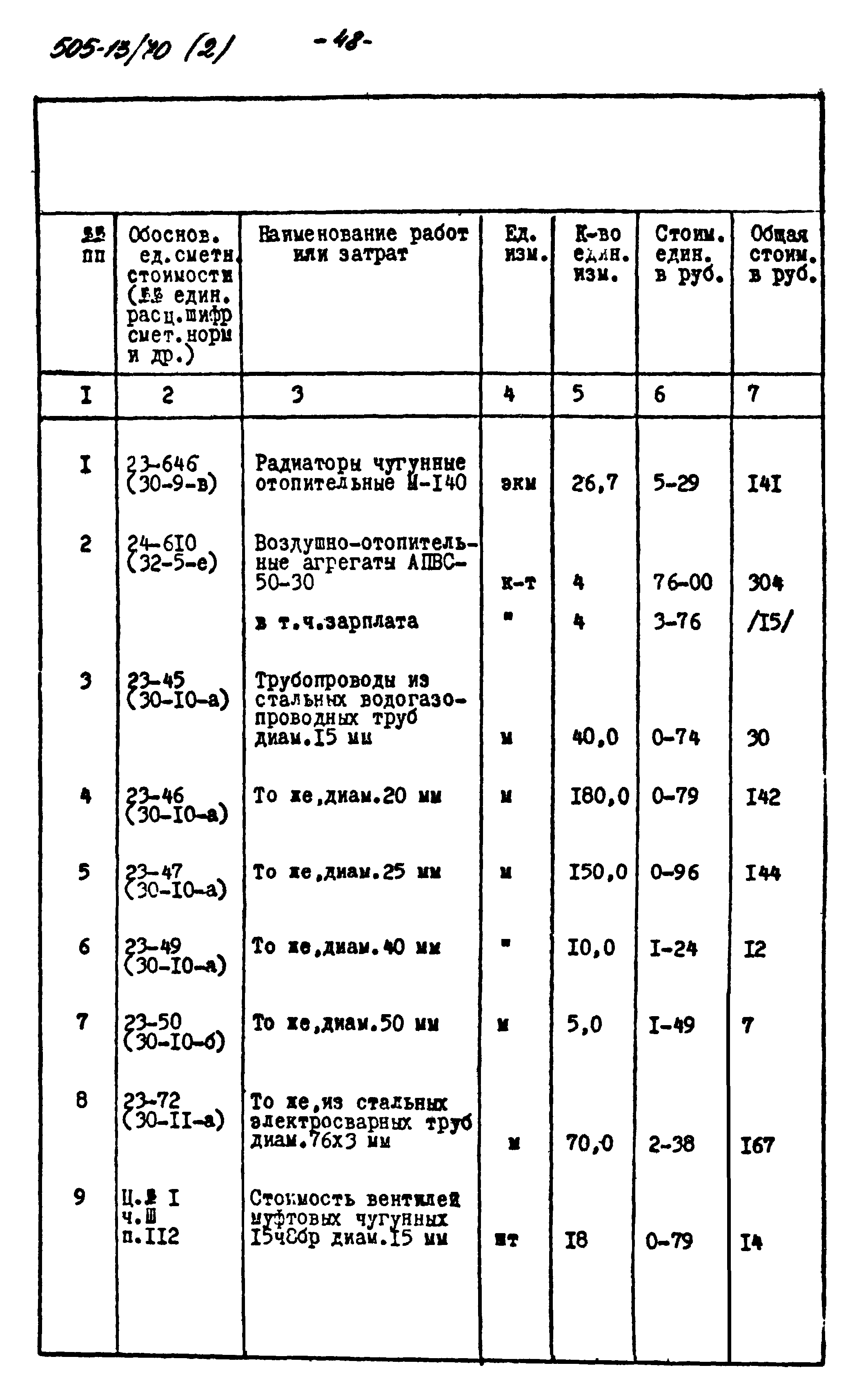 Типовой проект 505-13/70