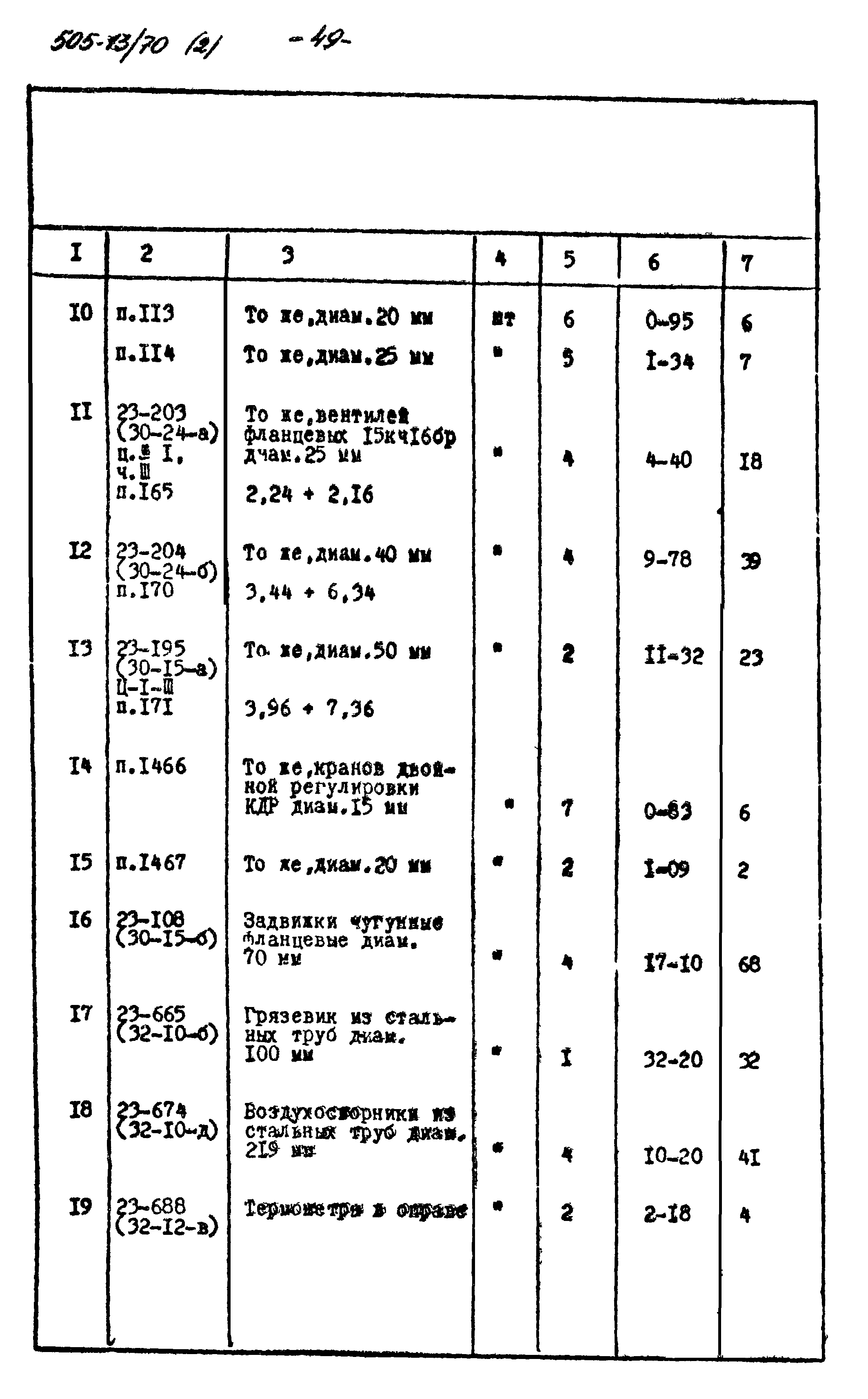 Типовой проект 505-13/70