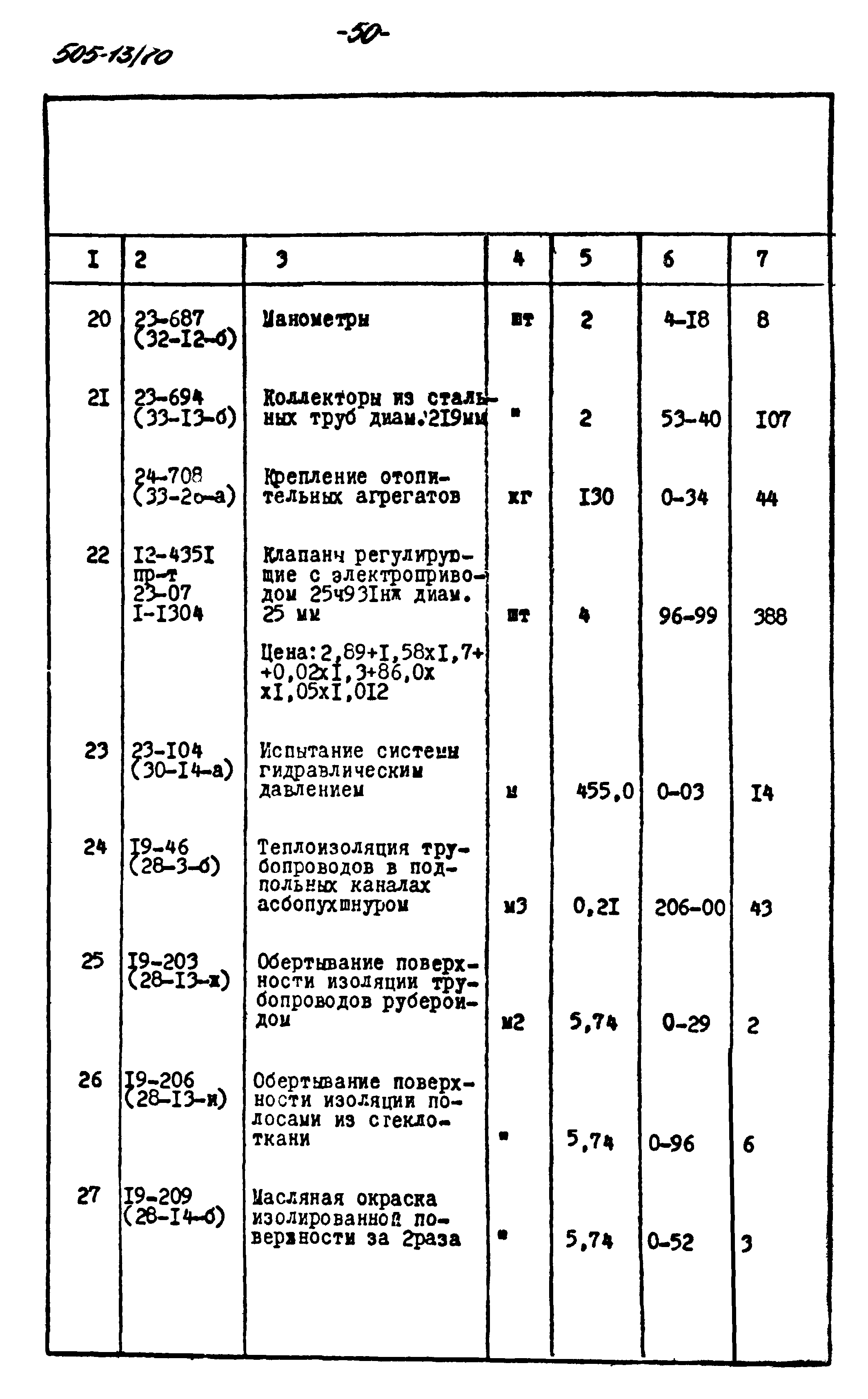 Типовой проект 505-13/70