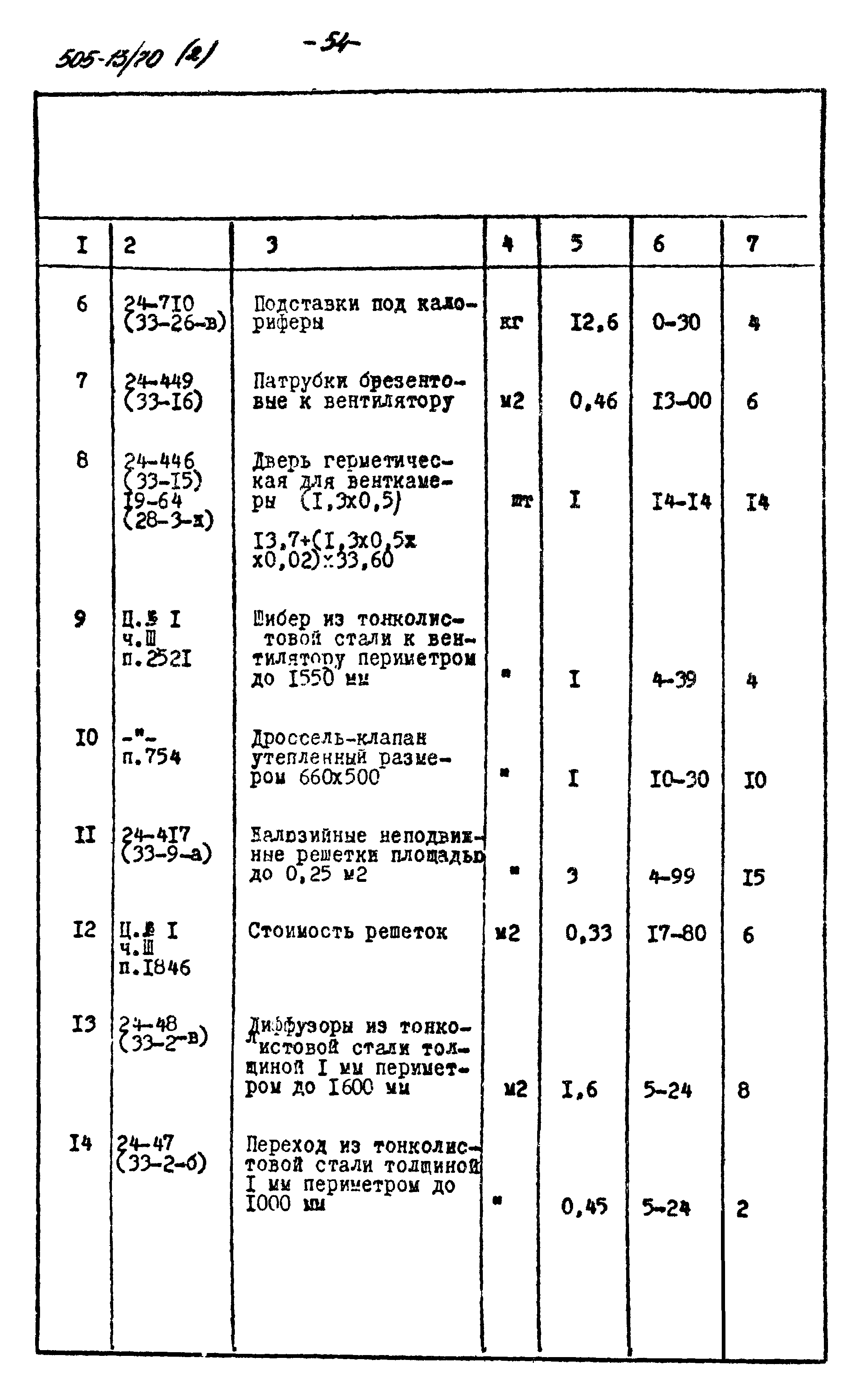 Типовой проект 505-13/70