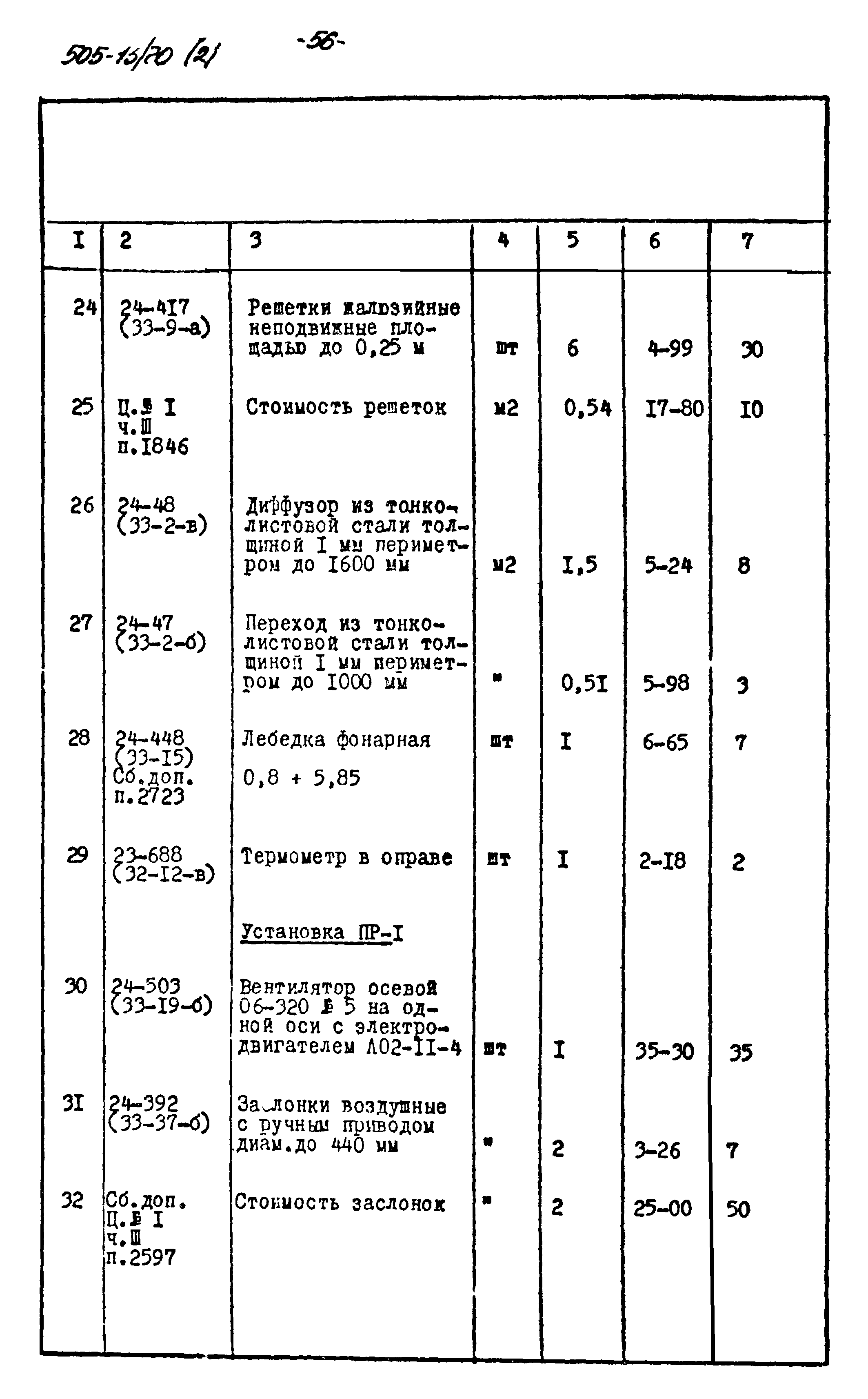 Типовой проект 505-13/70