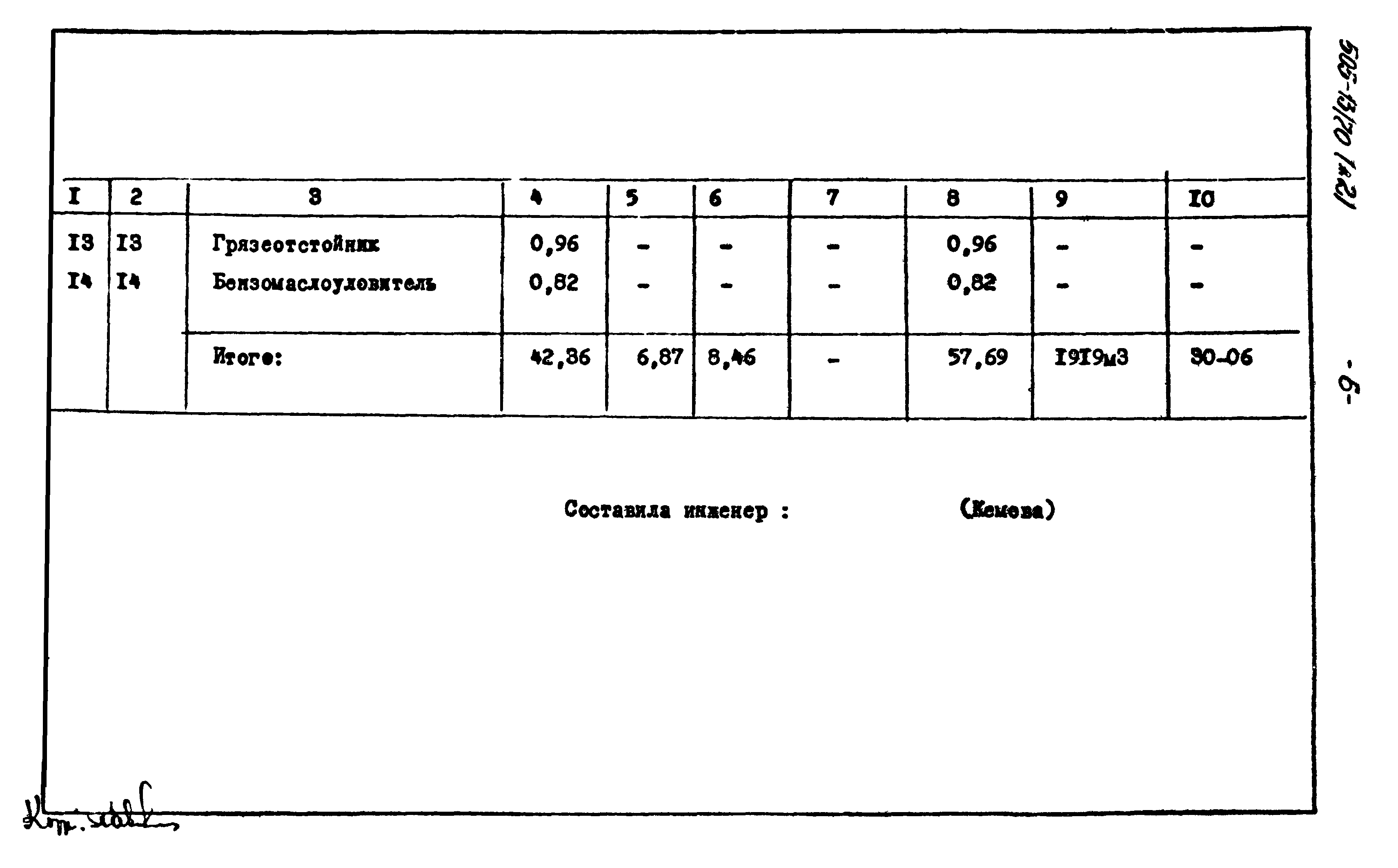 Типовой проект 505-13/70