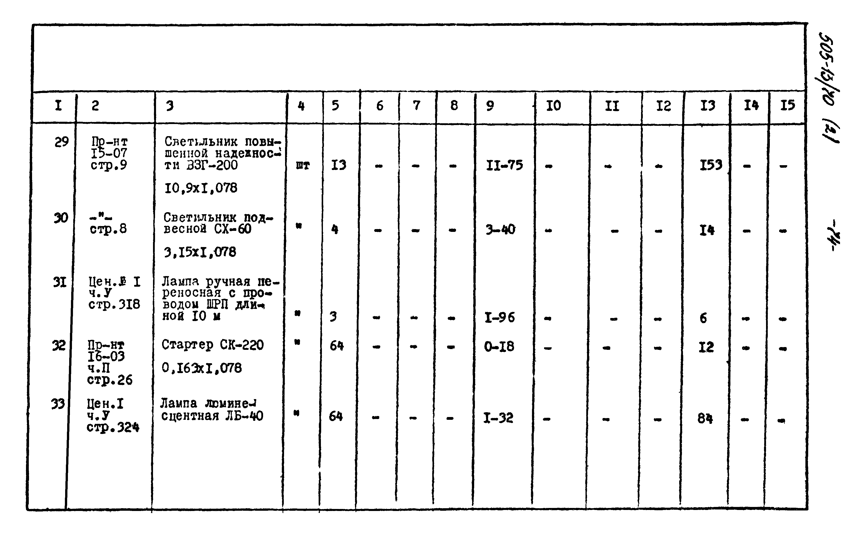 Типовой проект 505-13/70