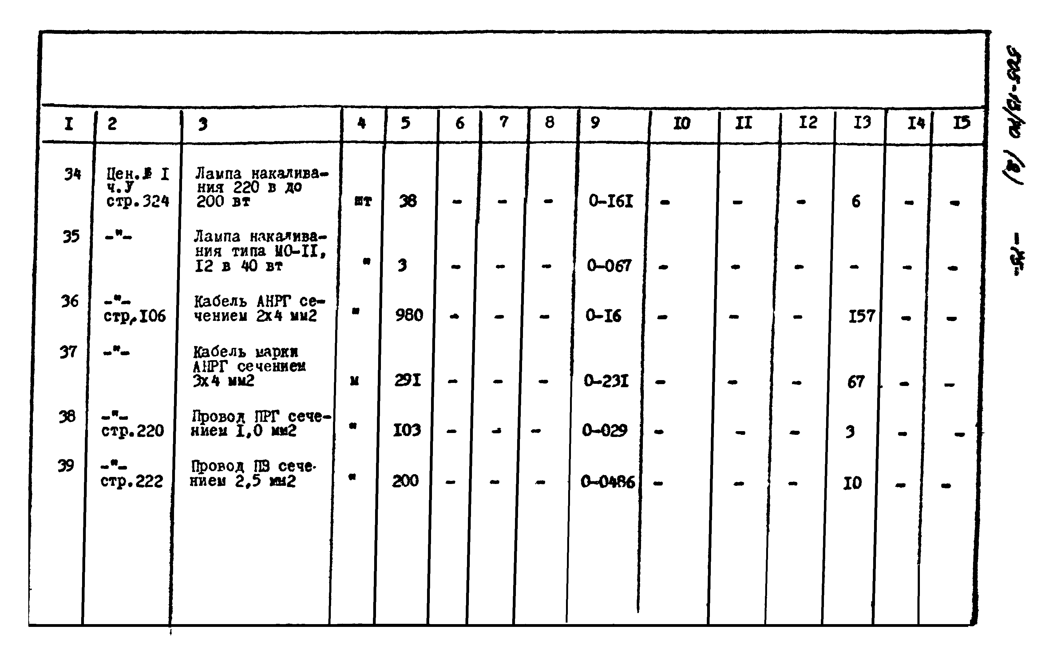 Типовой проект 505-13/70