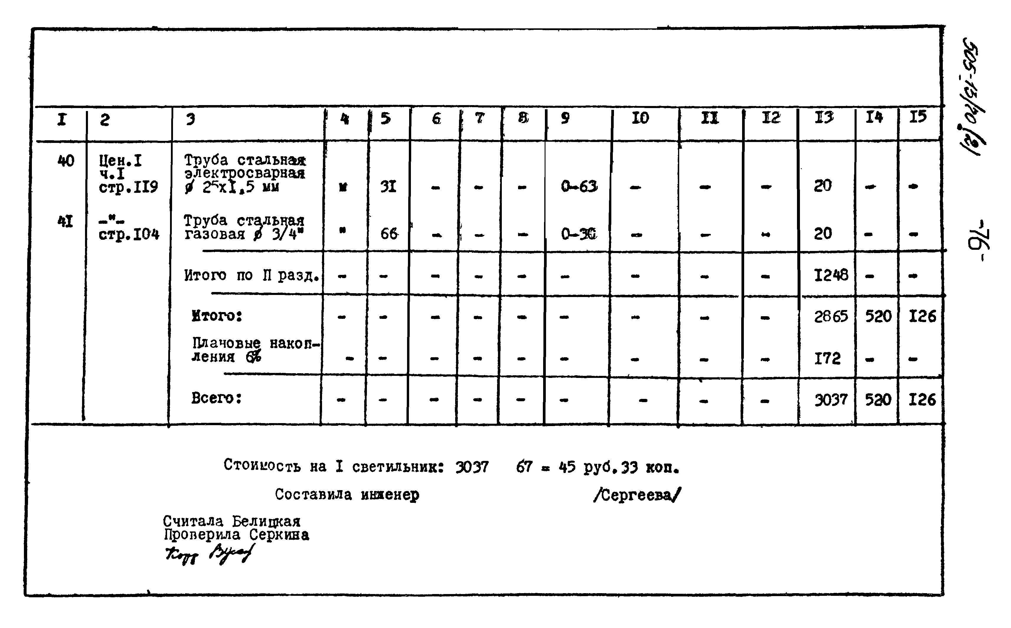 Типовой проект 505-13/70