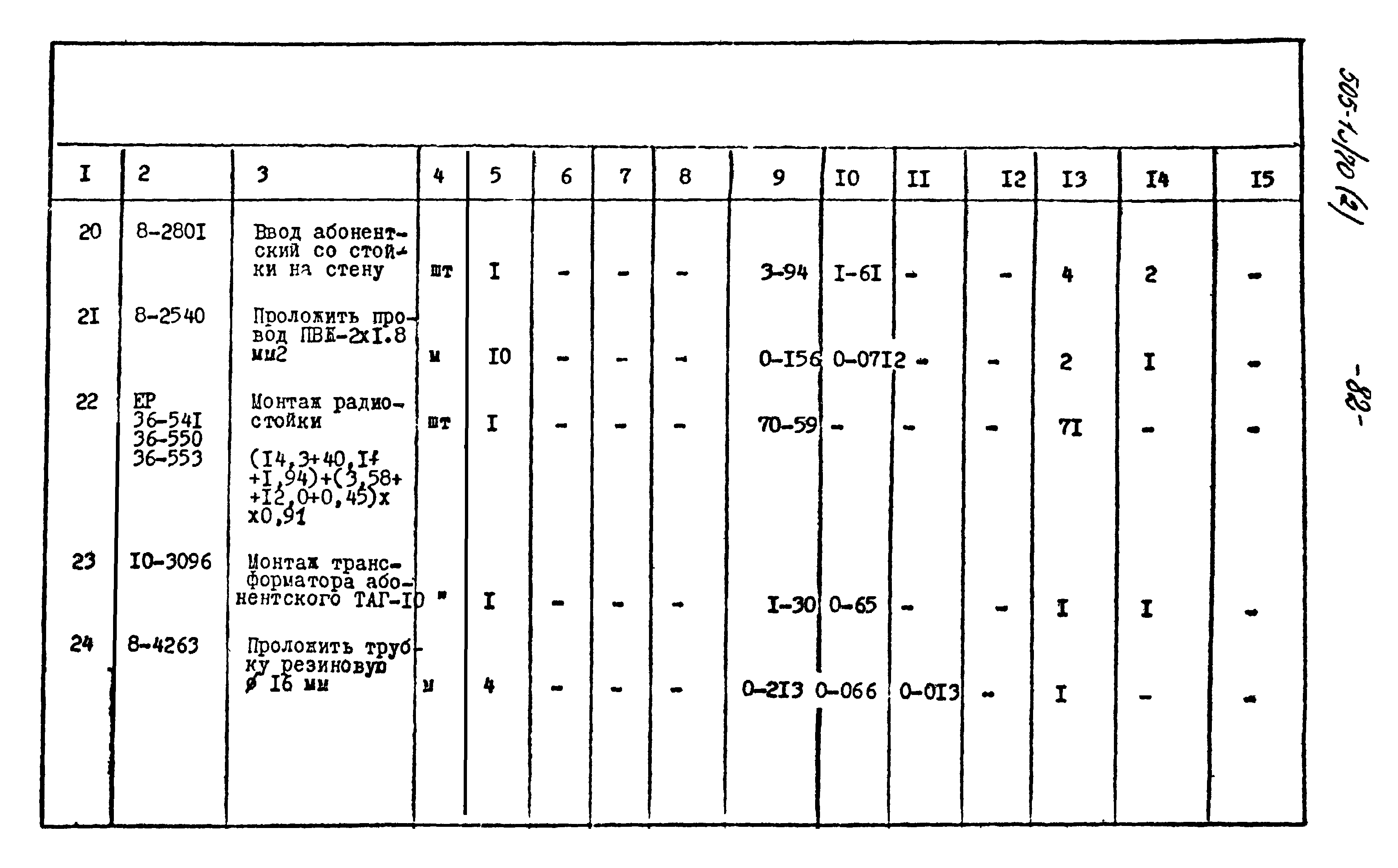 Типовой проект 505-13/70