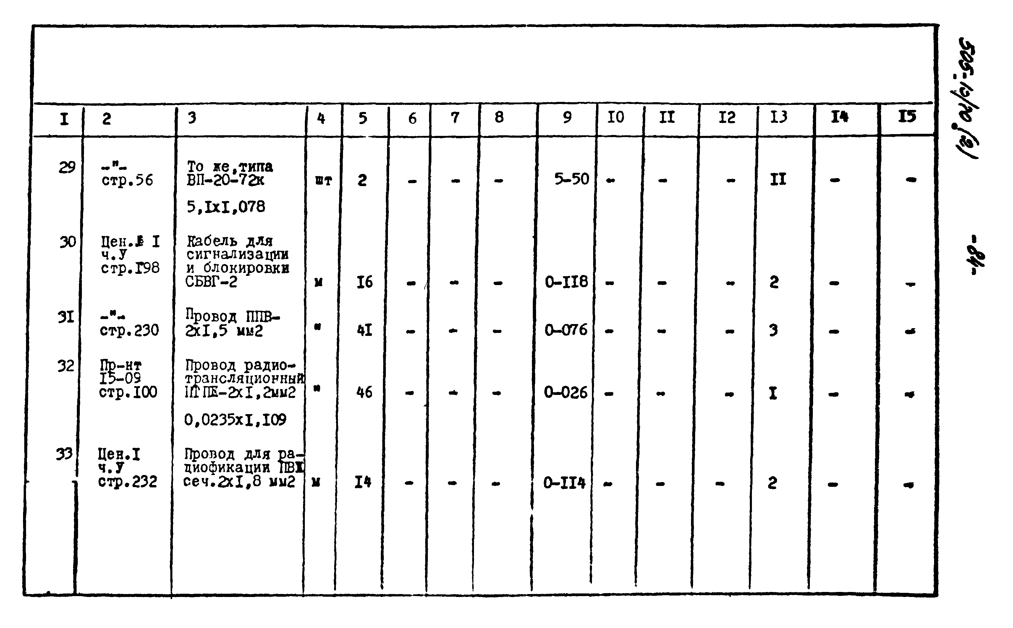 Типовой проект 505-13/70