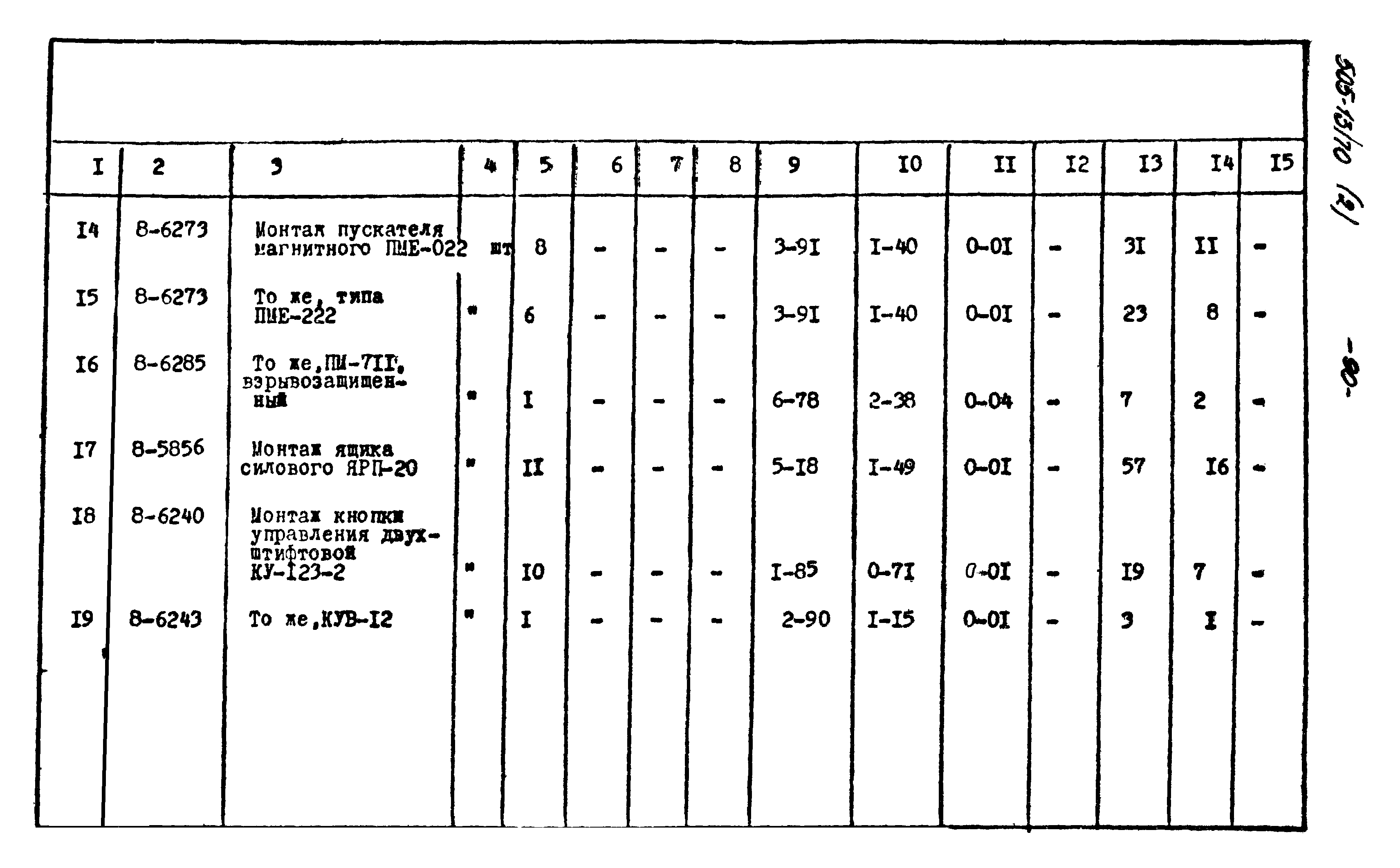 Типовой проект 505-13/70