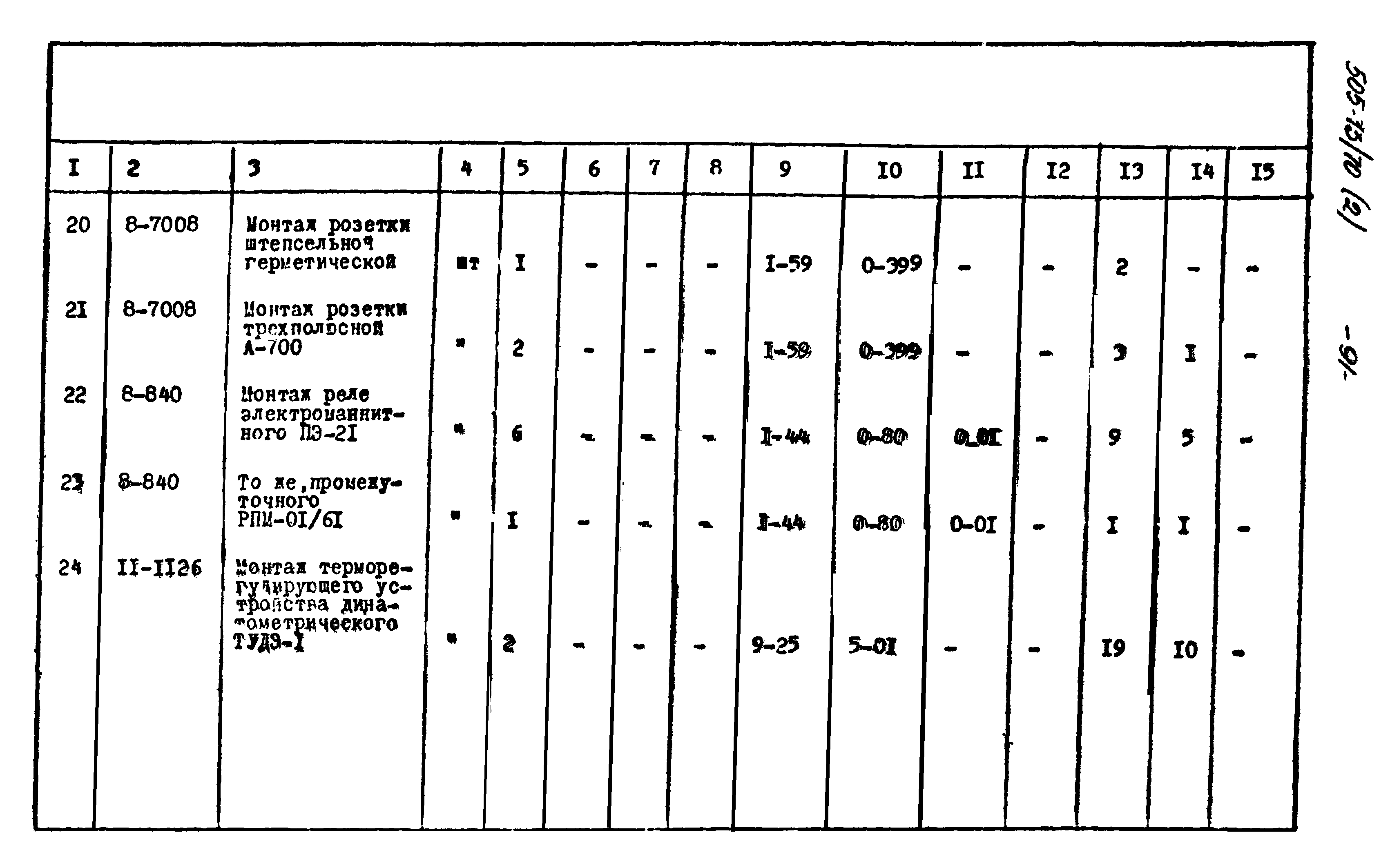 Типовой проект 505-13/70