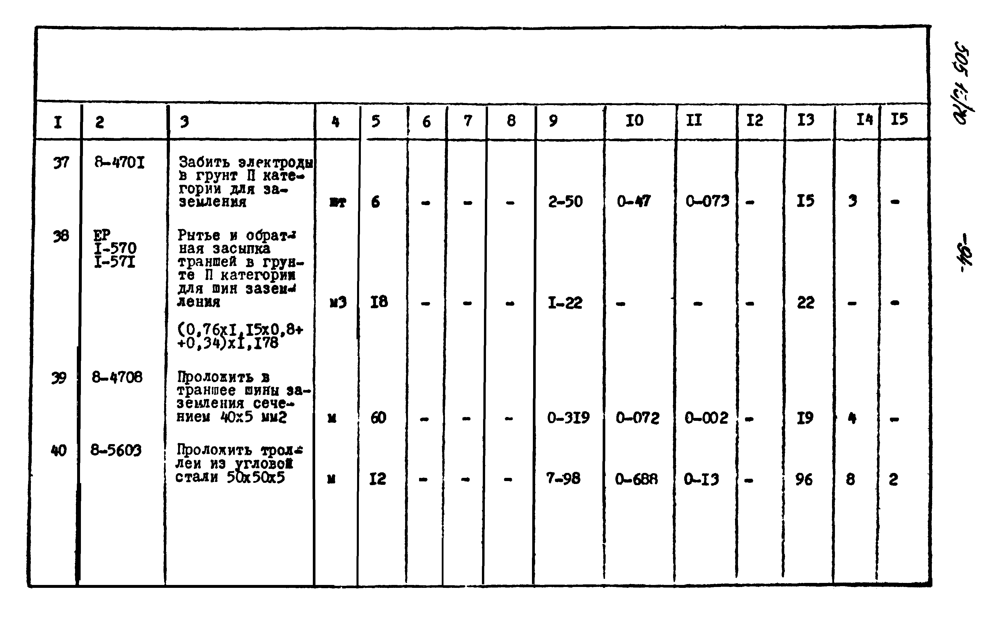 Типовой проект 505-13/70